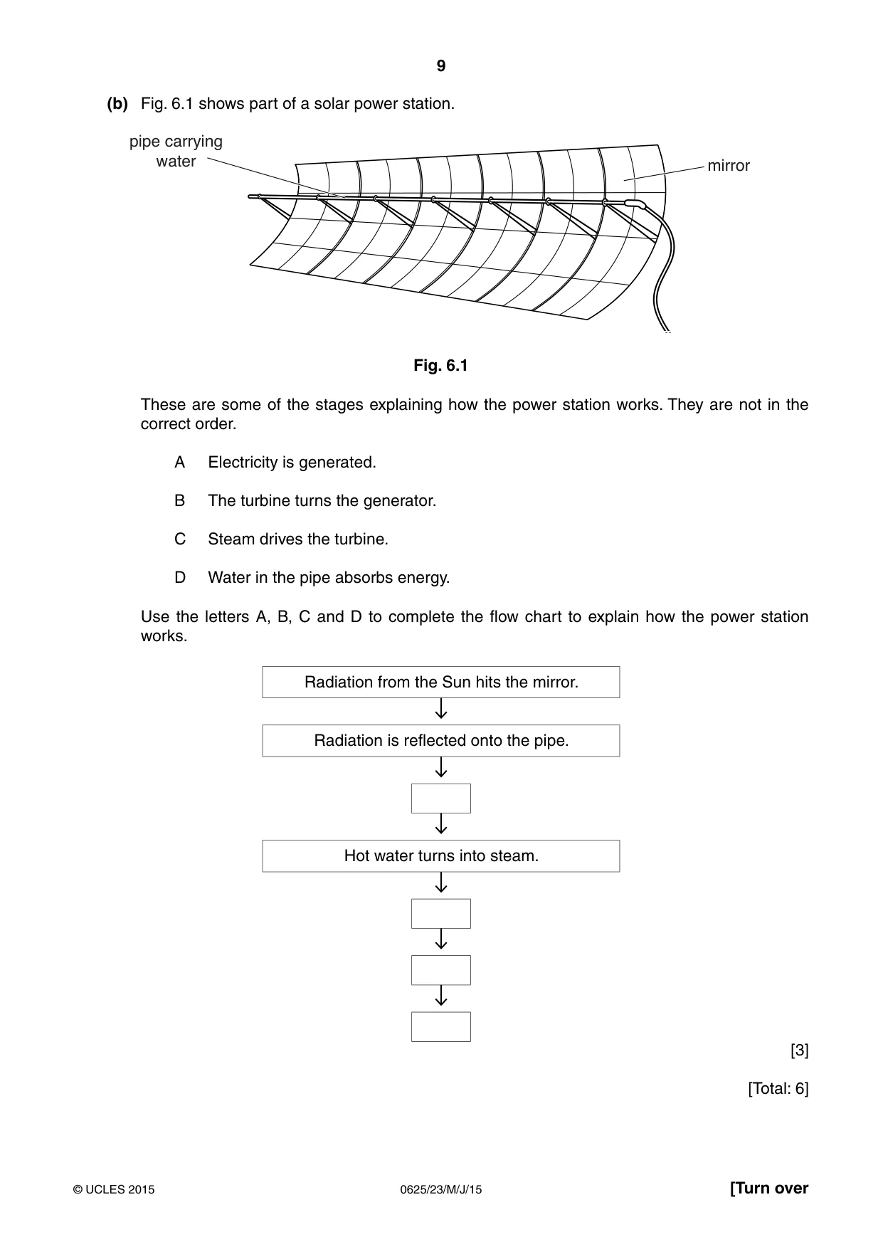 Cambridge IGCSE Physics 0625 2015 May/June Paper 2 · Variant 3 question paper, page 9 of 20