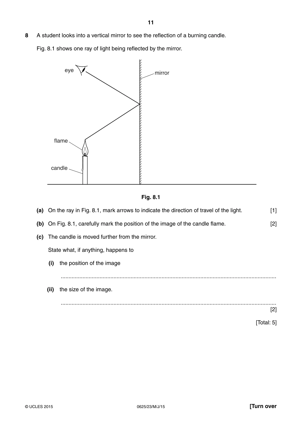 Cambridge IGCSE Physics 0625 2015 May/June Paper 2 · Variant 3 question paper, page 11 of 20