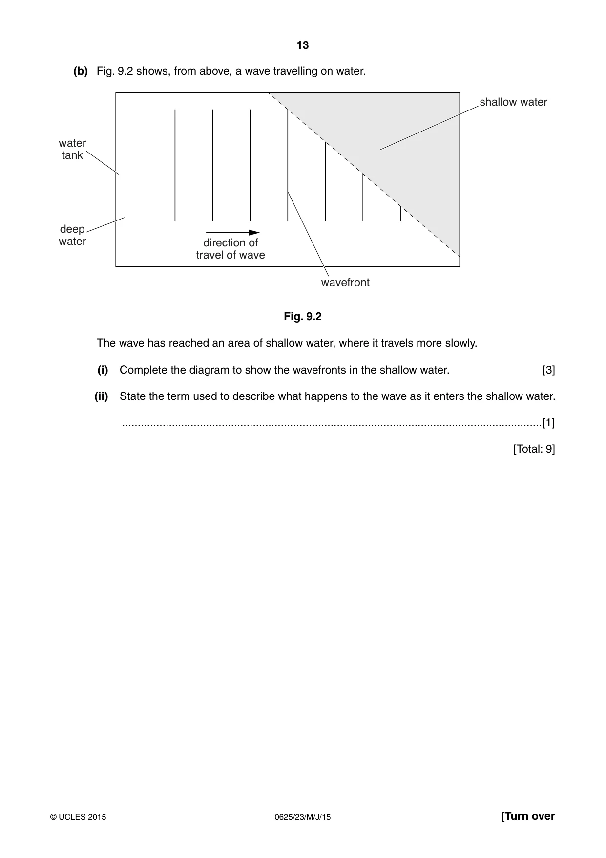 Cambridge IGCSE Physics 0625 2015 May/June Paper 2 · Variant 3 question paper, page 13 of 20