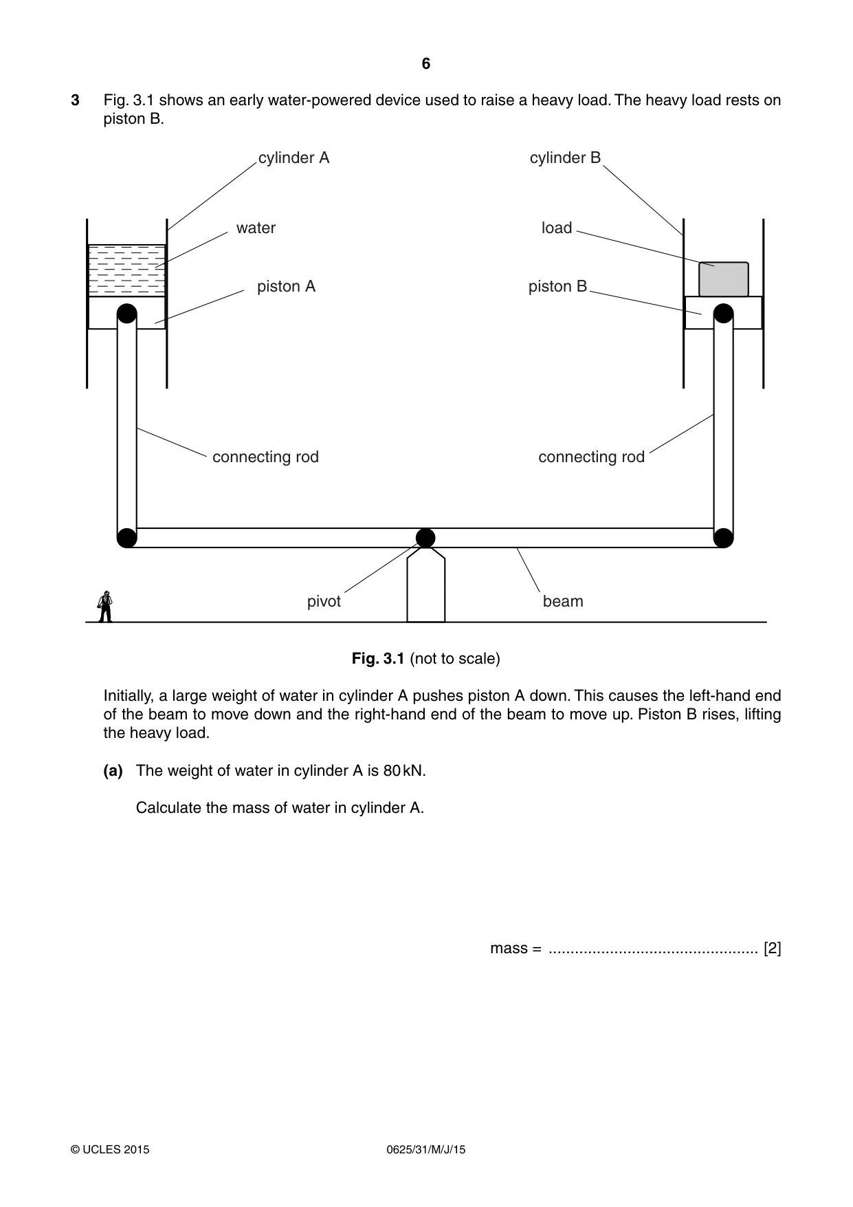 Cambridge IGCSE Physics 0625 2015 May/June Paper 3 · Variant 1 question paper, page 6 of 20