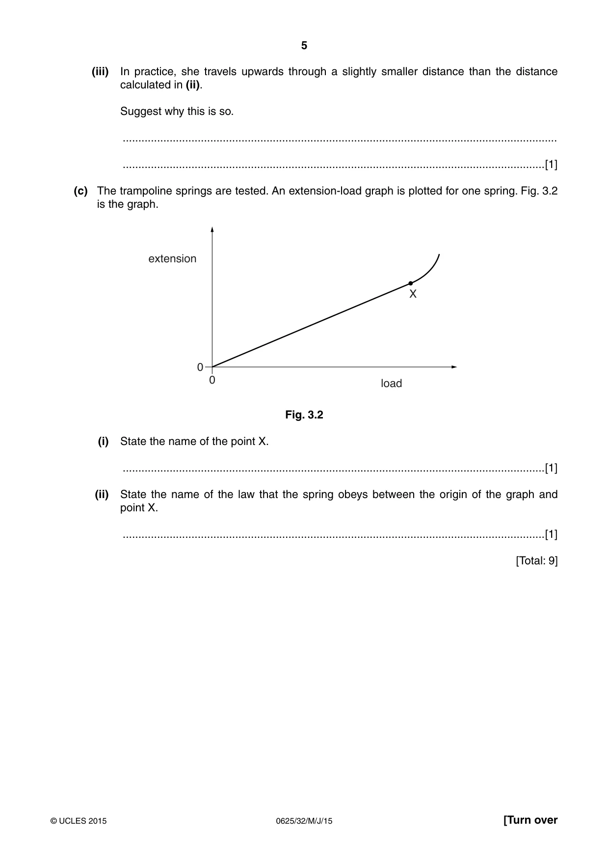 Cambridge IGCSE Physics 0625 2015 May/June Paper 3 · Variant 2 question paper, page 5 of 20