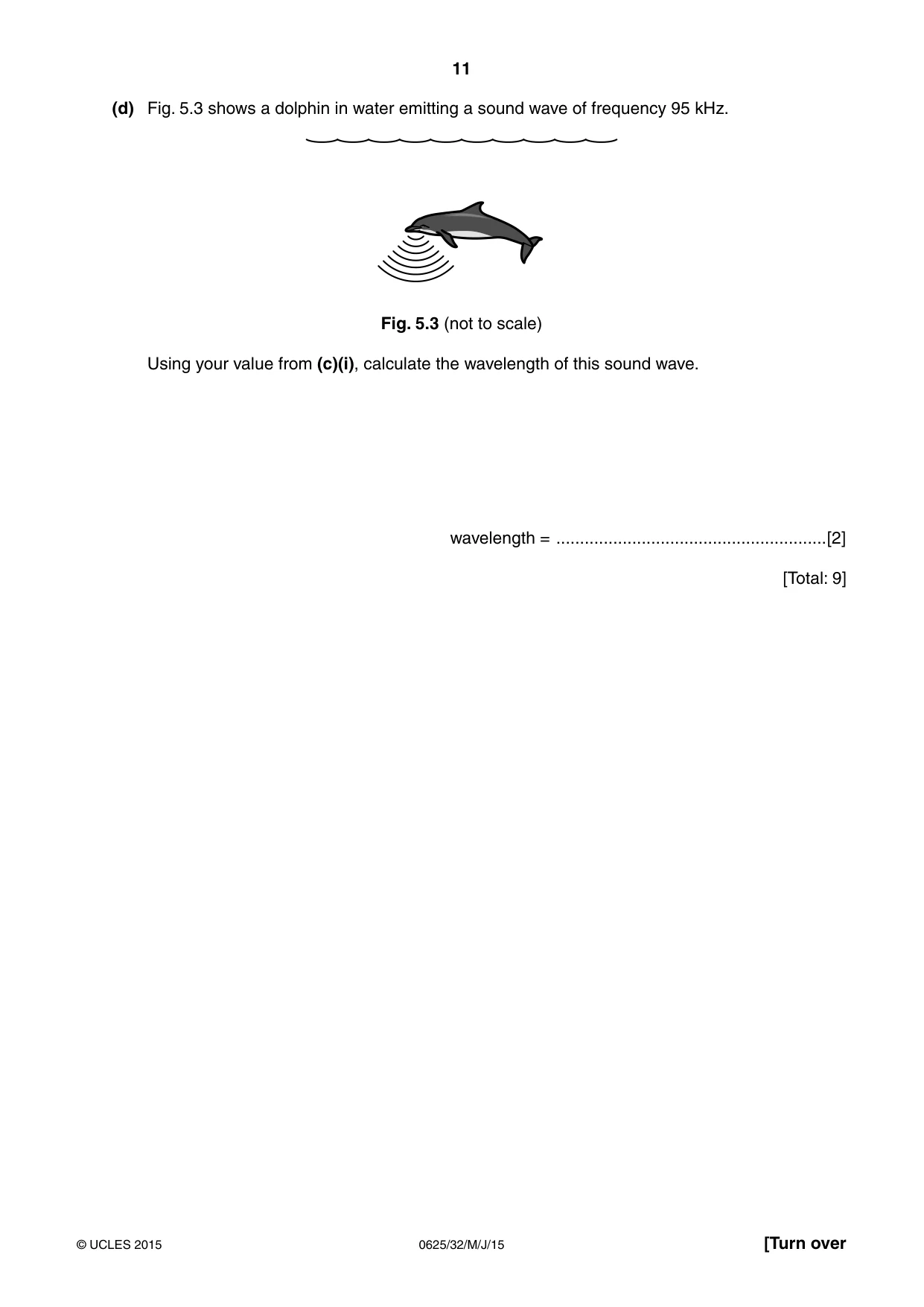 Cambridge IGCSE Physics 0625 2015 May/June Paper 3 · Variant 2 question paper, page 11 of 20