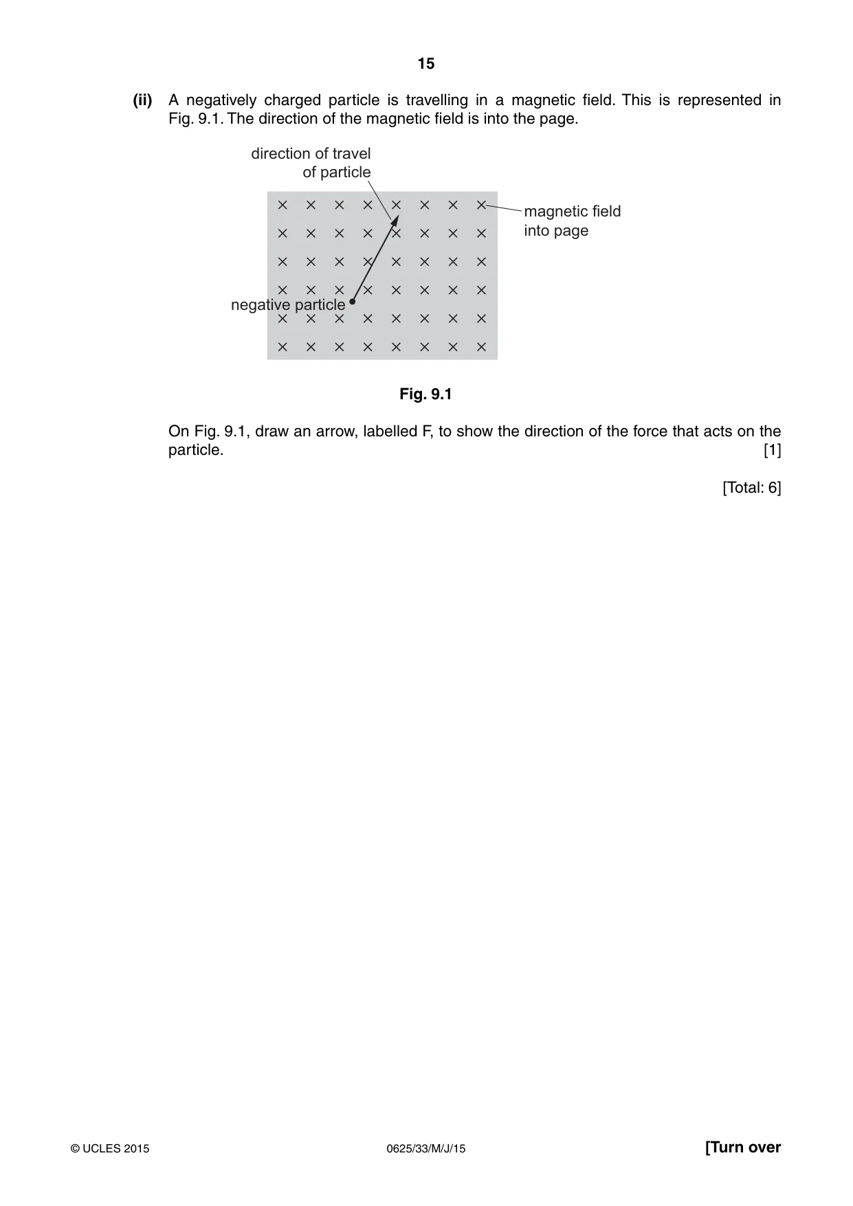 Cambridge IGCSE Physics 0625 2015 May/June Paper 3 · Variant 3 question paper, page 15 of 20