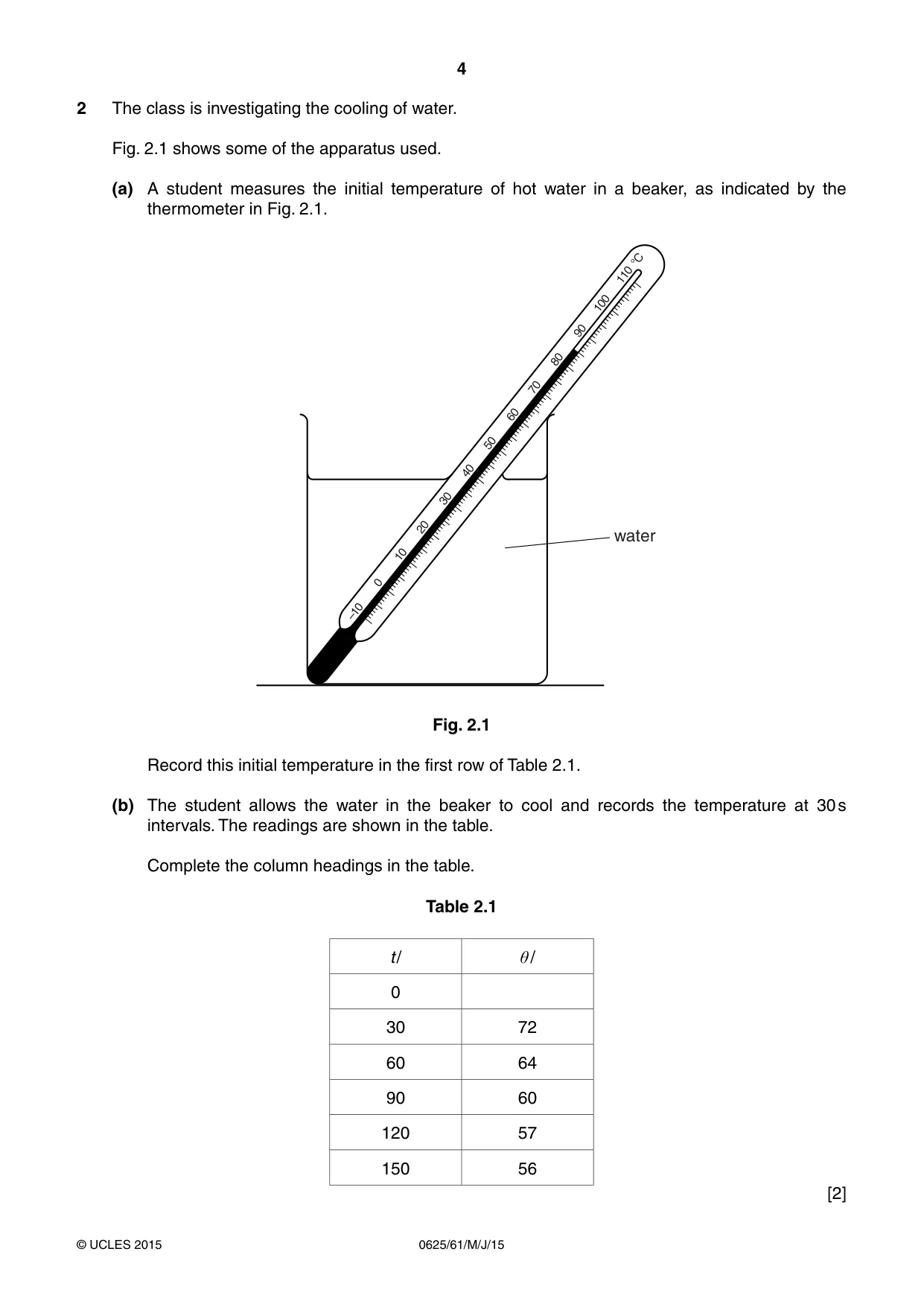 Cambridge IGCSE Physics 0625 2015 May/June Paper 6 · Variant 1 question paper, page 4 of 16