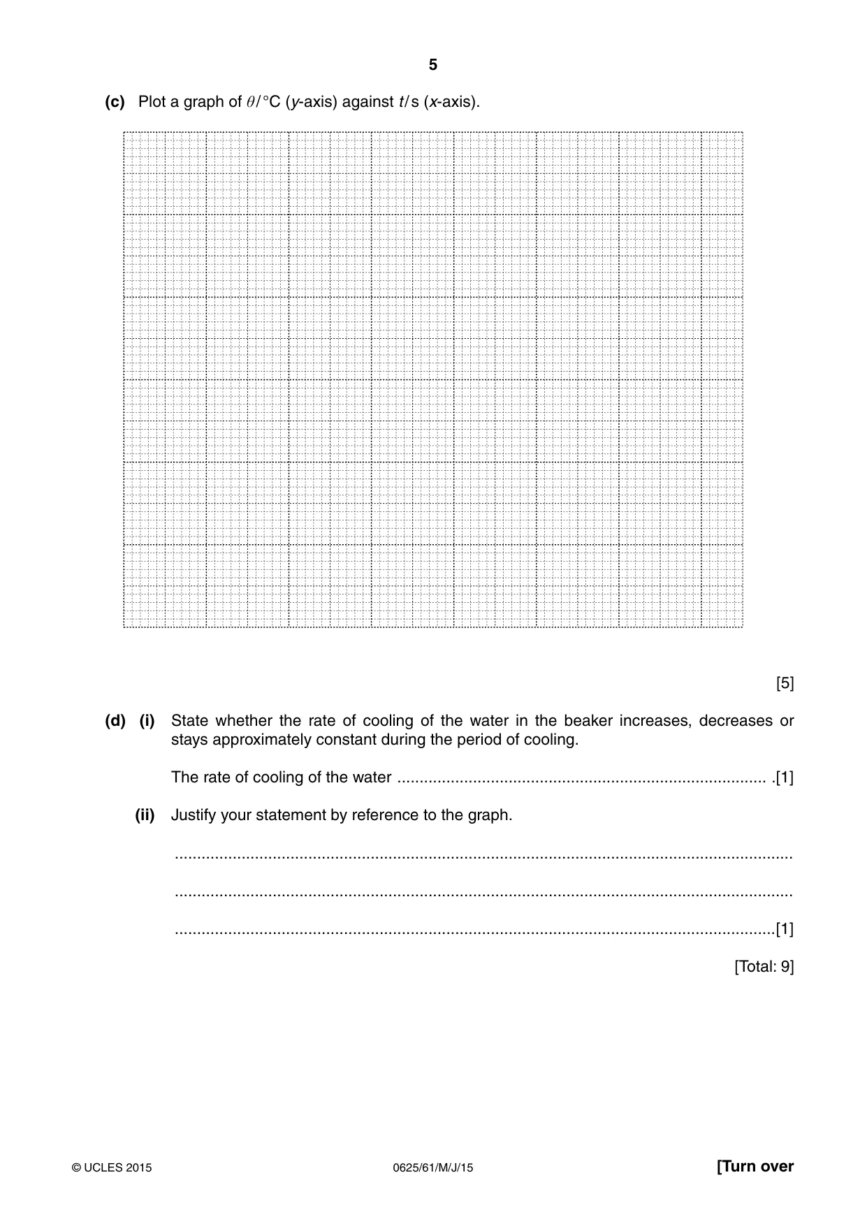 Cambridge IGCSE Physics 0625 2015 May/June Paper 6 · Variant 1 question paper, page 5 of 16