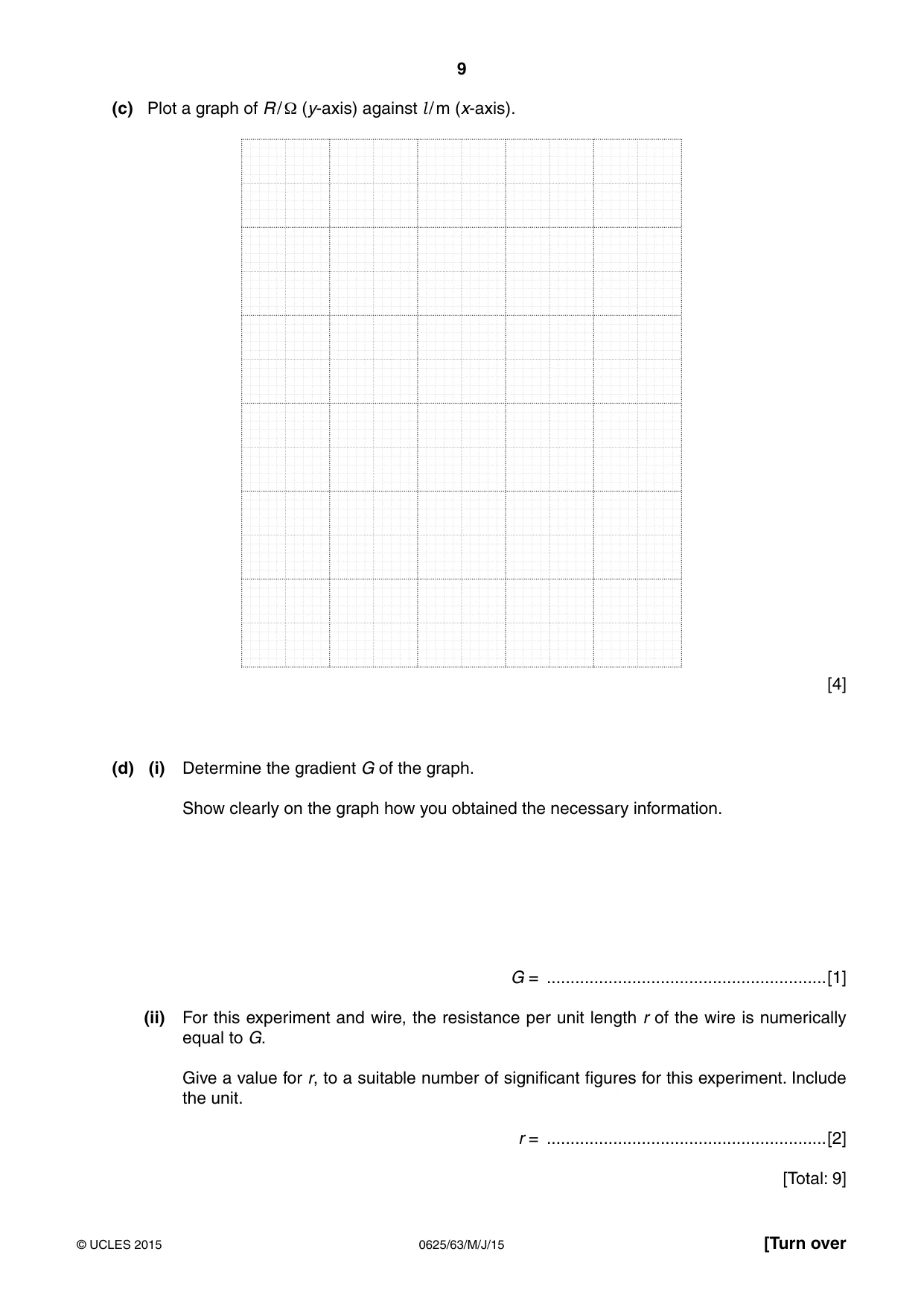 Cambridge IGCSE Physics 0625 2015 May/June Paper 6 · Variant 3 question paper, page 9 of 16