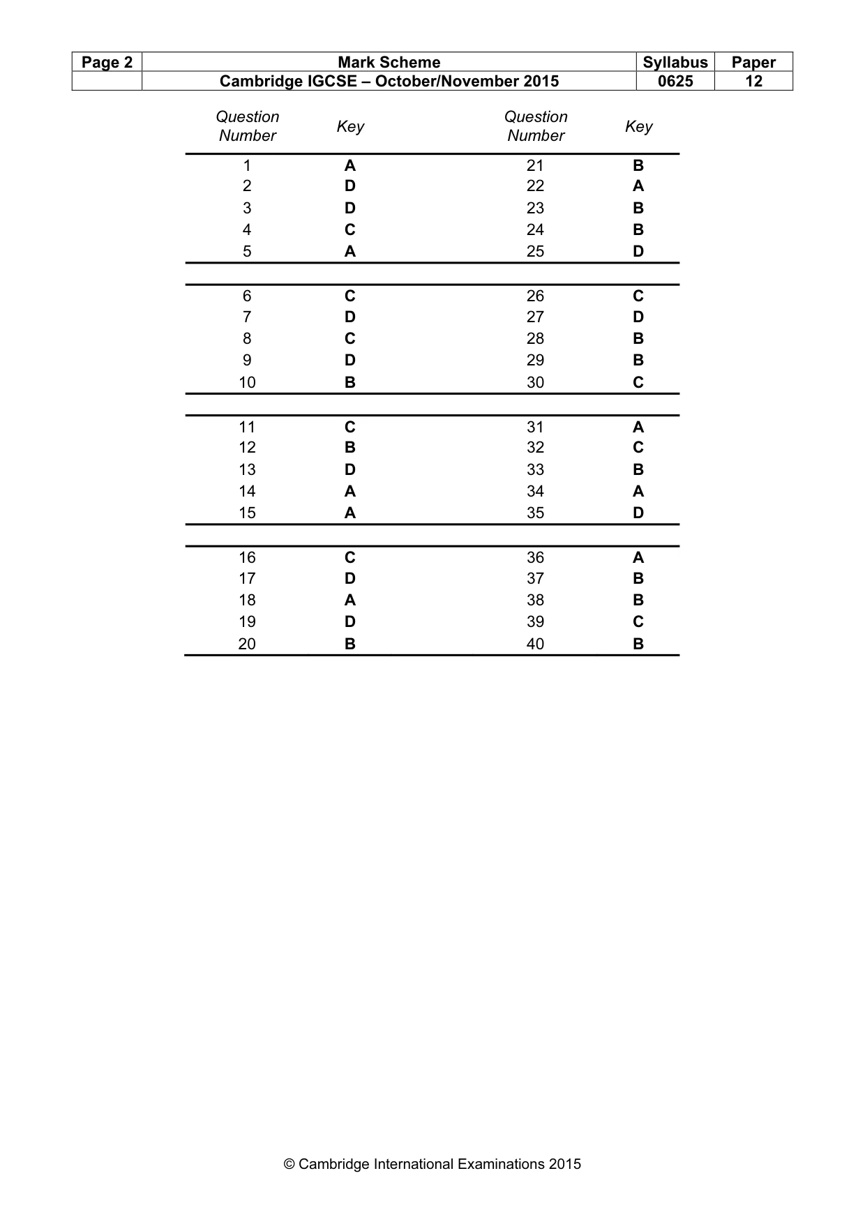 Mark scheme, page 2 of 2