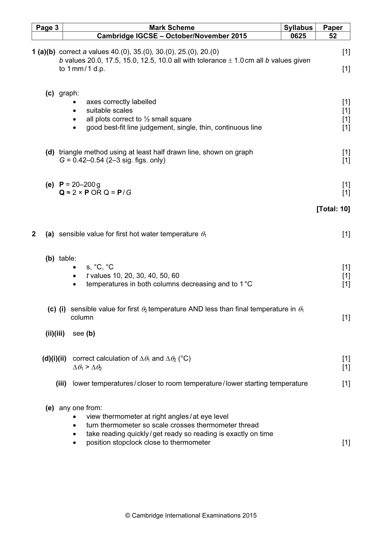 Mark scheme, page 3 of 4