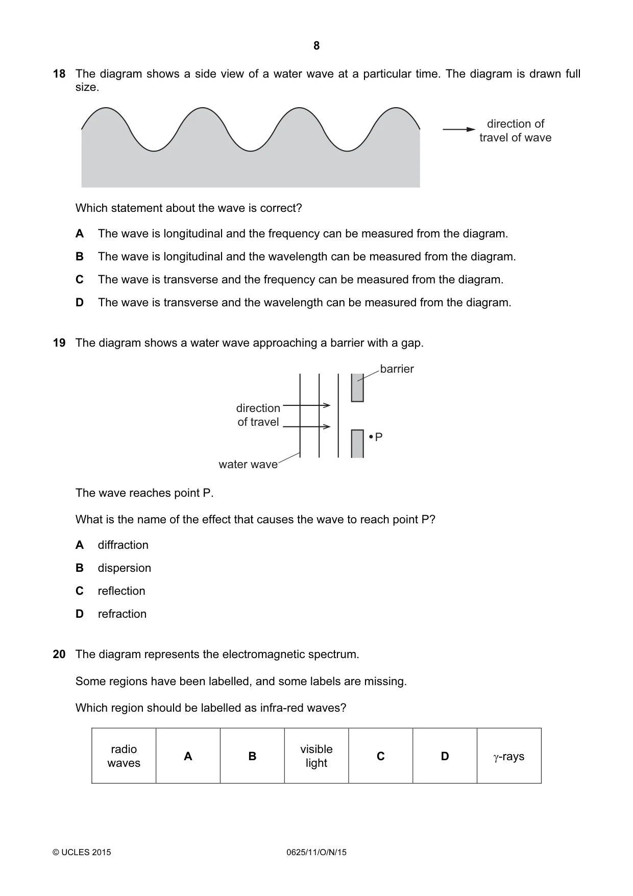 Cambridge IGCSE Physics 0625 2015 Oct/Nov Paper 1 · Variant 1 question paper, page 8 of 16