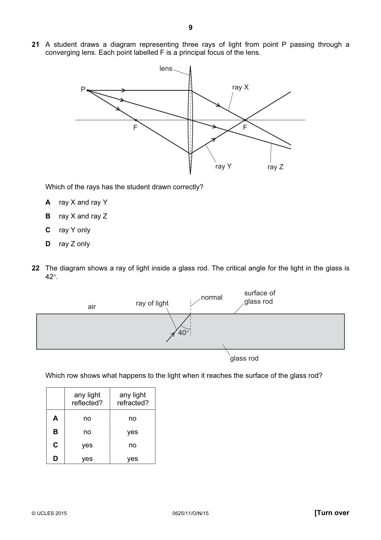 Cambridge IGCSE Physics 0625 2015 Oct/Nov Paper 1 · Variant 1 question paper, page 9 of 16