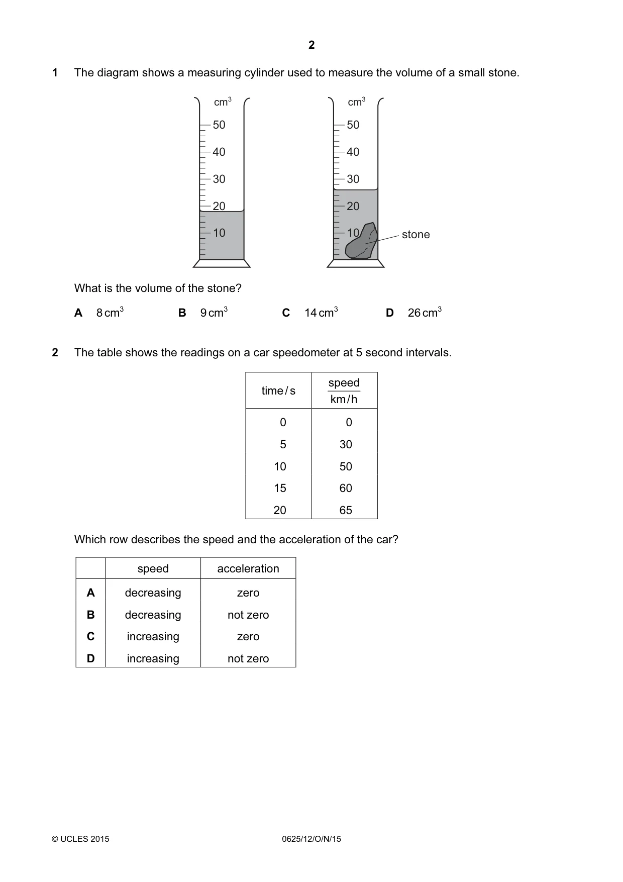 Cambridge IGCSE Physics 0625 2015 Oct/Nov Paper 1 · Variant 2 question paper, page 2 of 20