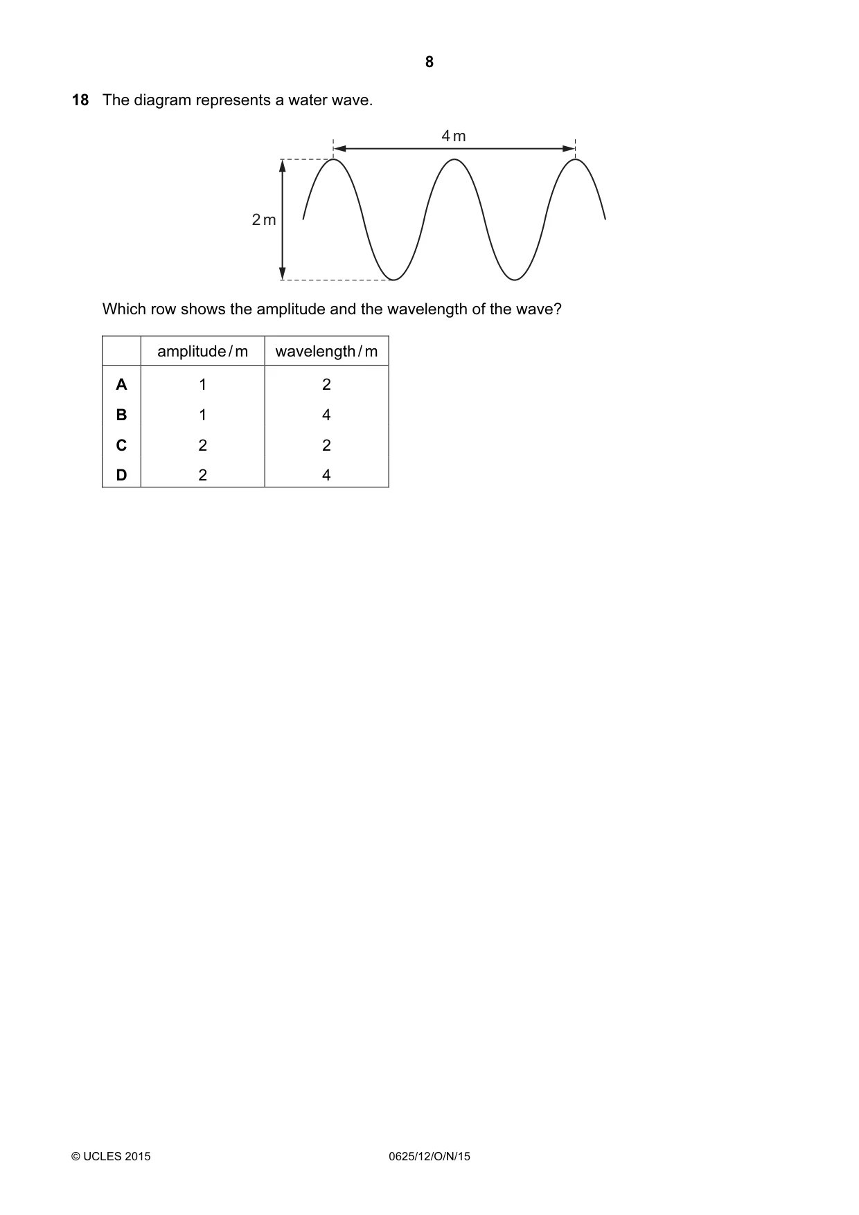 Cambridge IGCSE Physics 0625 2015 Oct/Nov Paper 1 · Variant 2 question paper, page 8 of 20