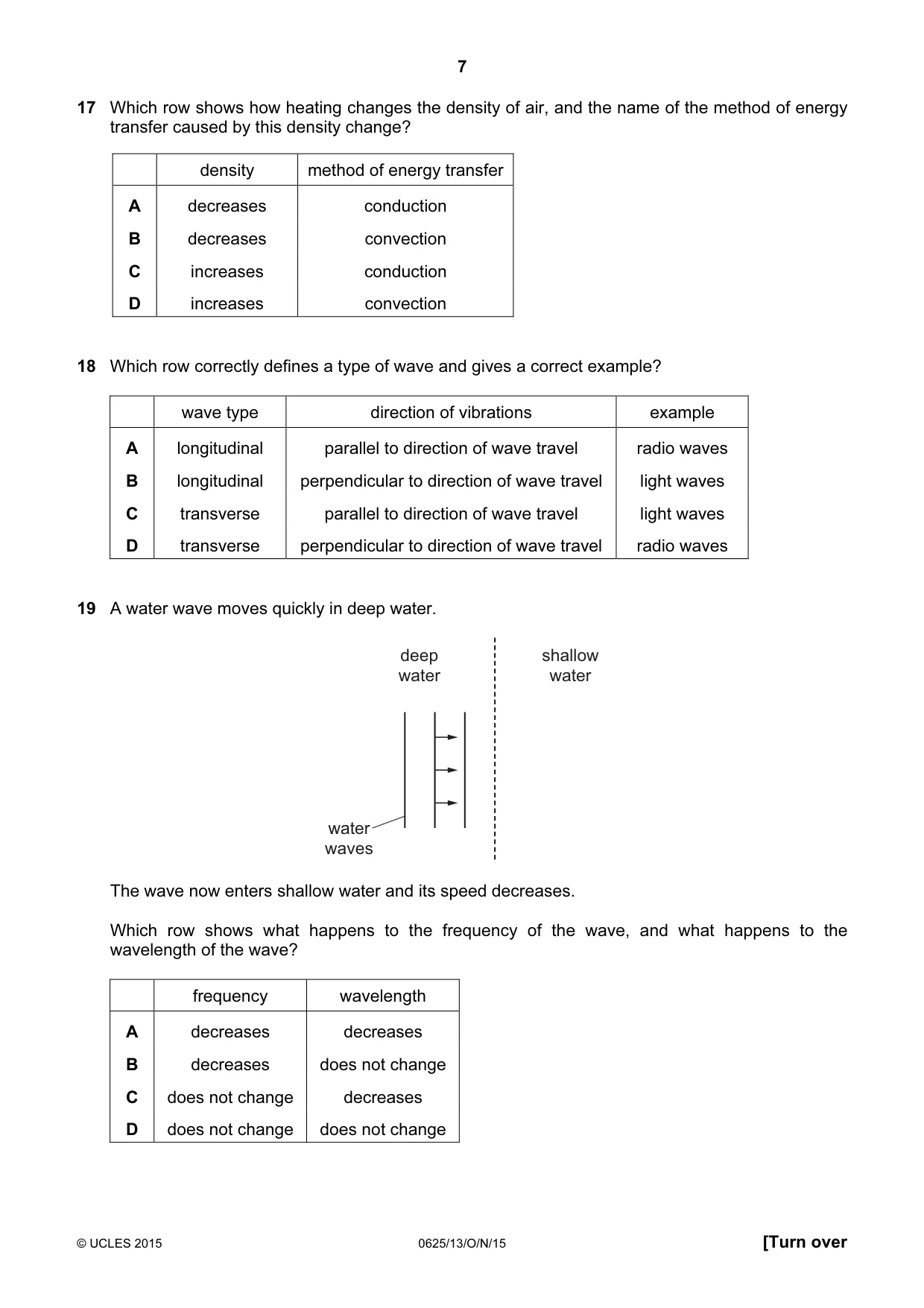 Cambridge IGCSE Physics 0625 2015 Oct/Nov Paper 1 · Variant 3 question paper, page 7 of 16