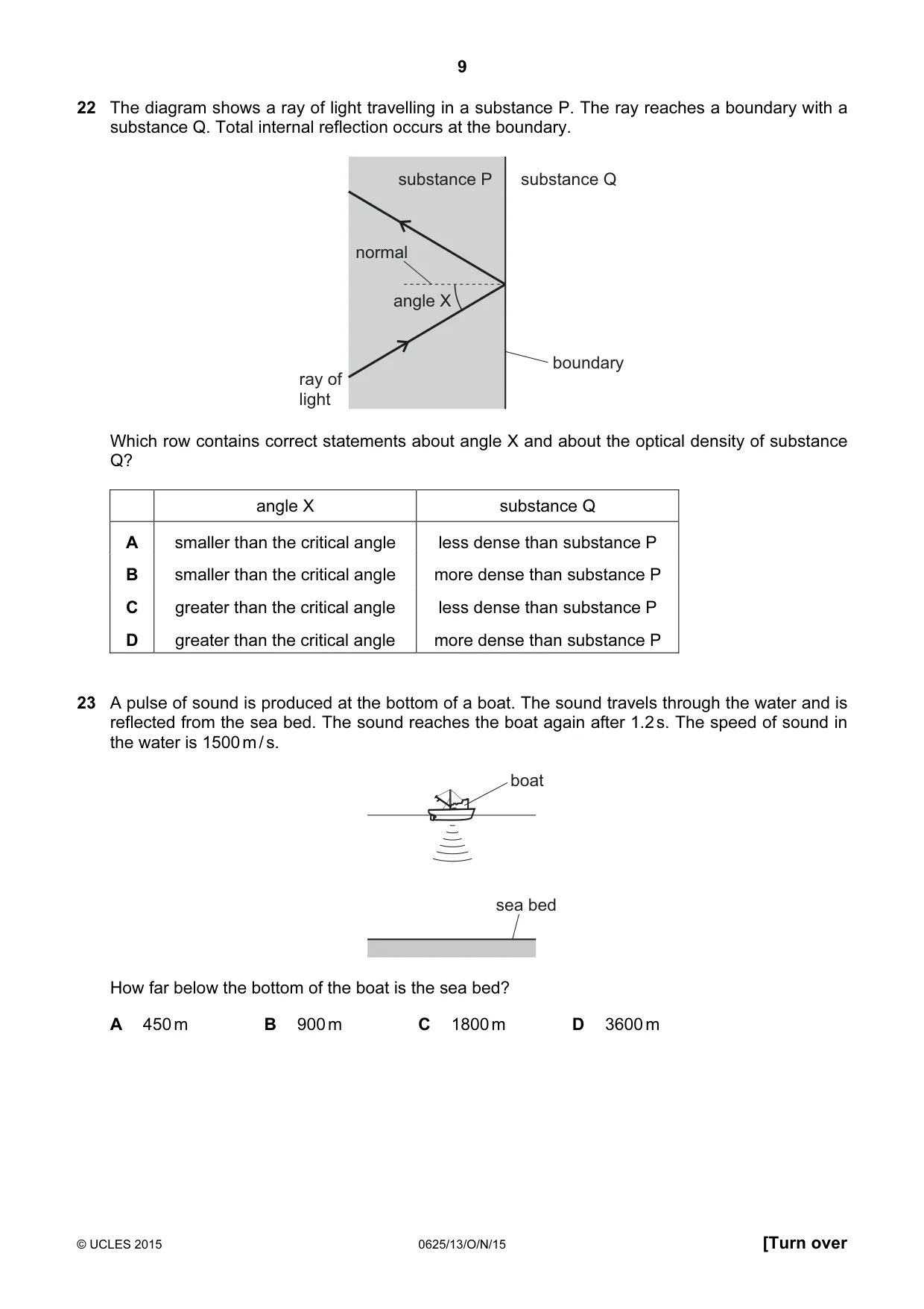 Cambridge IGCSE Physics 0625 2015 Oct/Nov Paper 1 · Variant 3 question paper, page 9 of 16
