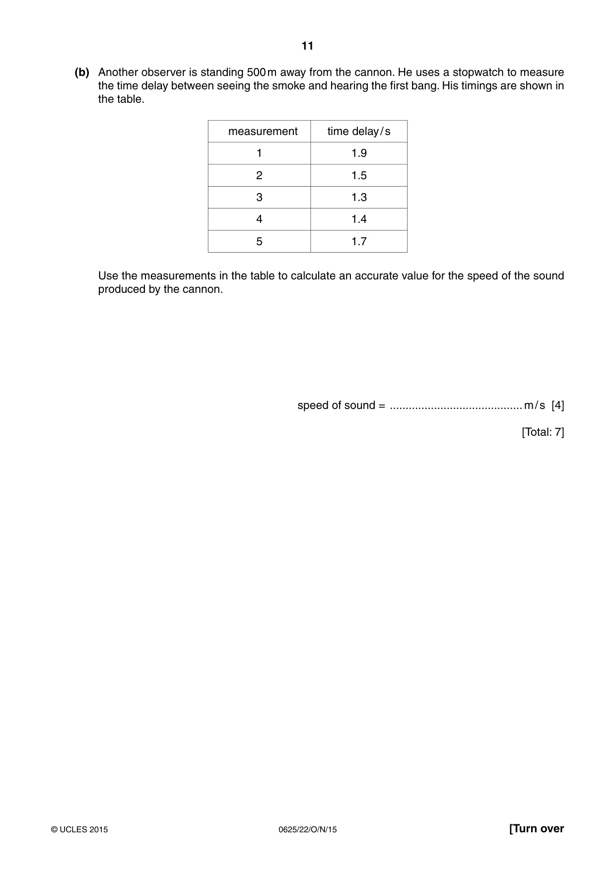 Cambridge IGCSE Physics 0625 2015 Oct/Nov Paper 2 · Variant 2 question paper, page 11 of 20