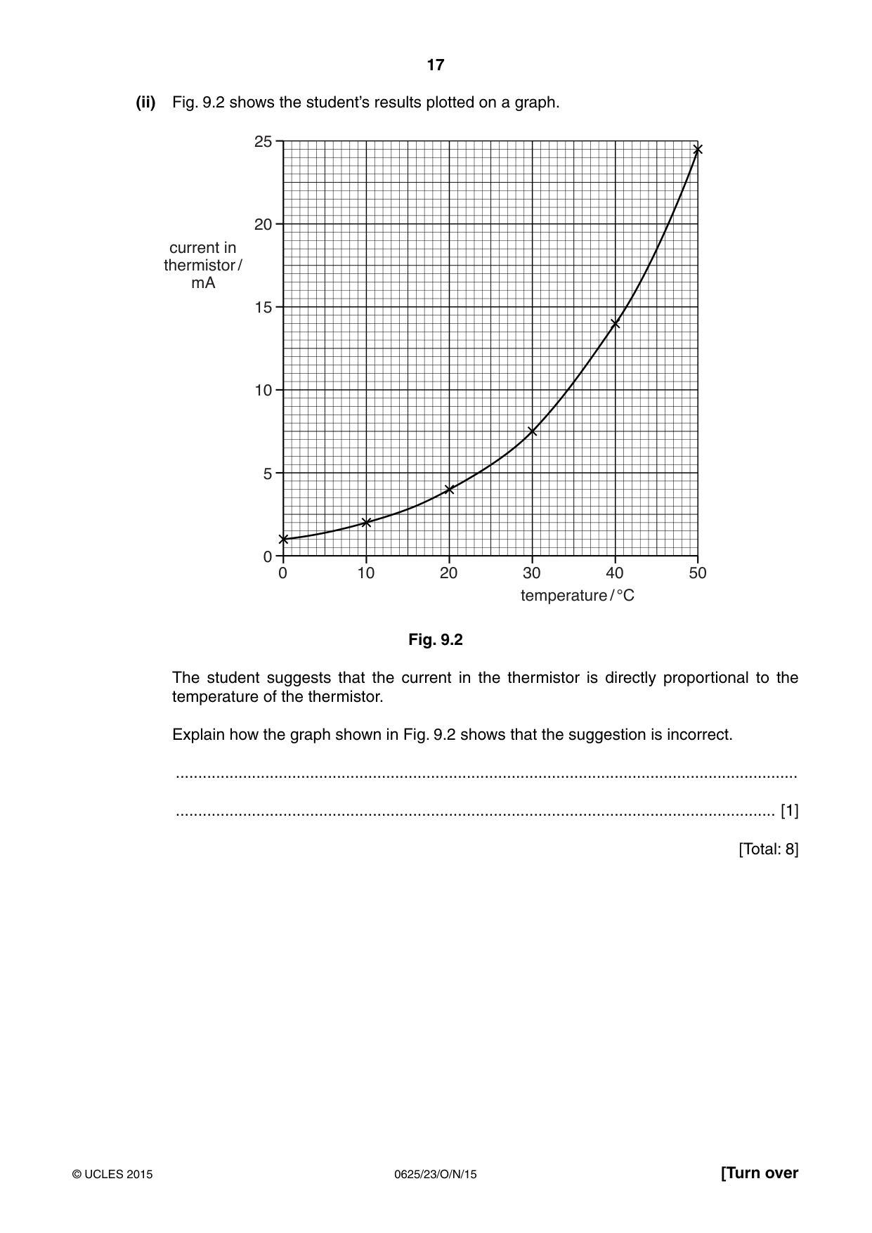 Cambridge IGCSE Physics 0625 2015 Oct/Nov Paper 2 · Variant 3 question paper, page 17 of 24