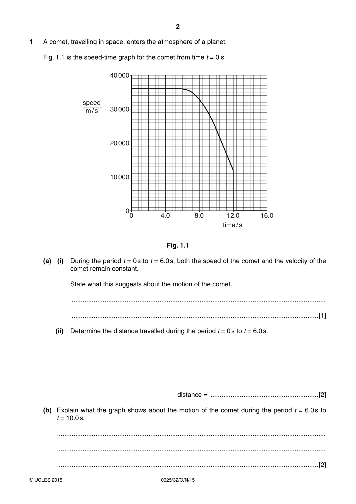Cambridge IGCSE Physics 0625 2015 Oct/Nov Paper 3 · Variant 2 question paper, page 2 of 20