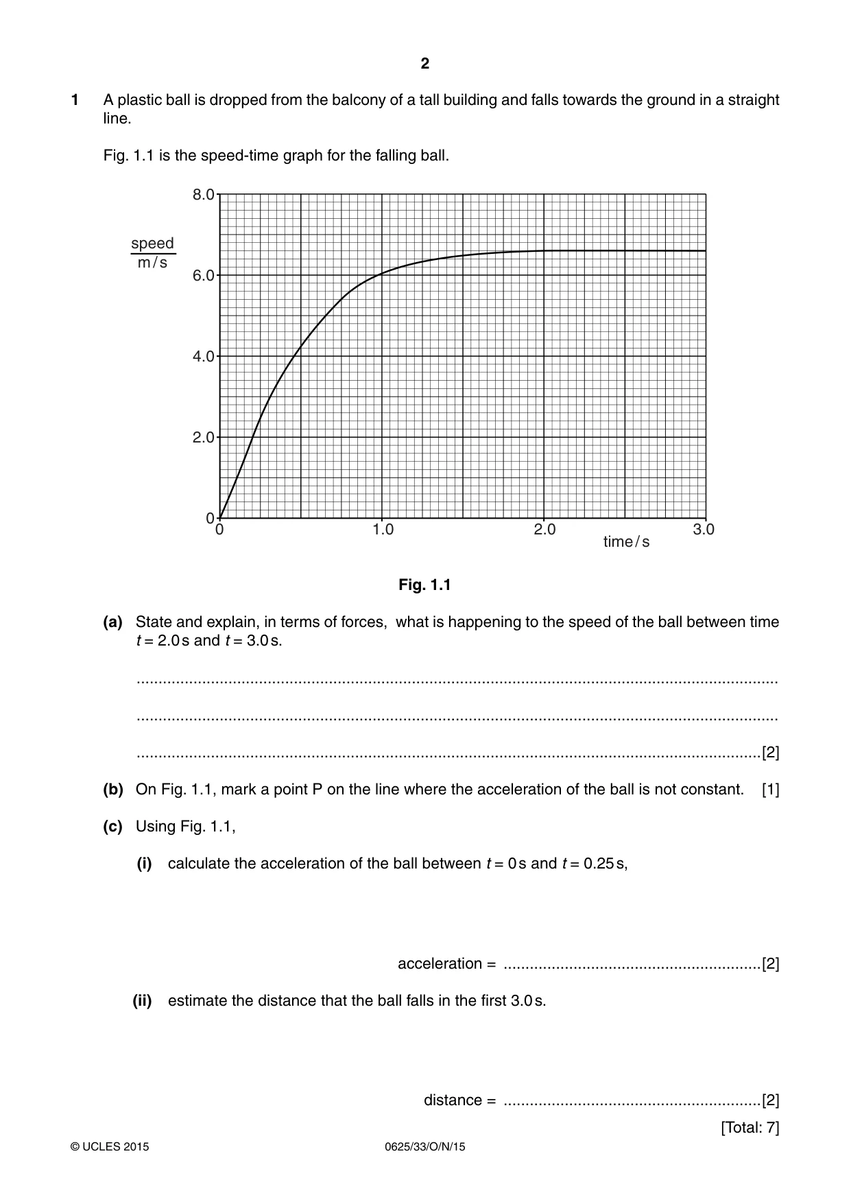 Cambridge IGCSE Physics 0625 2015 Oct/Nov Paper 3 · Variant 3 question paper, page 2 of 16