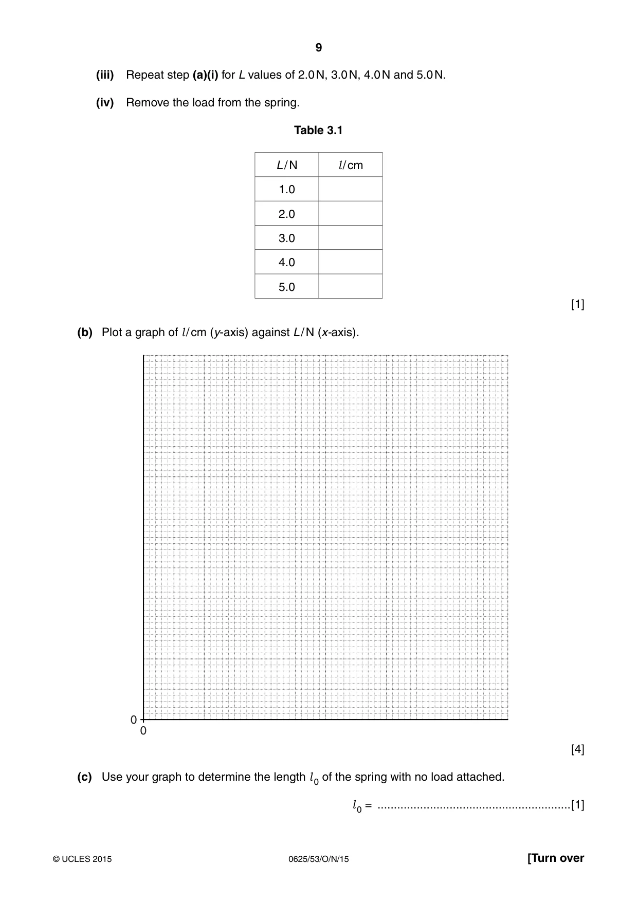 Cambridge IGCSE Physics 0625 2015 Oct/Nov Paper 5 · Variant 3 question paper, page 9 of 12