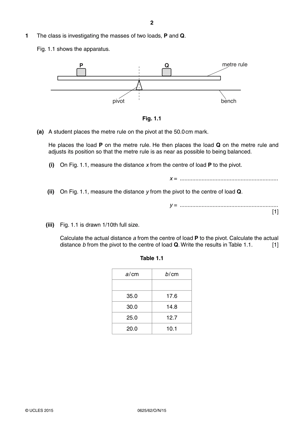 Cambridge IGCSE Physics 0625 2015 Oct/Nov Paper 6 · Variant 2 question paper, page 2 of 16