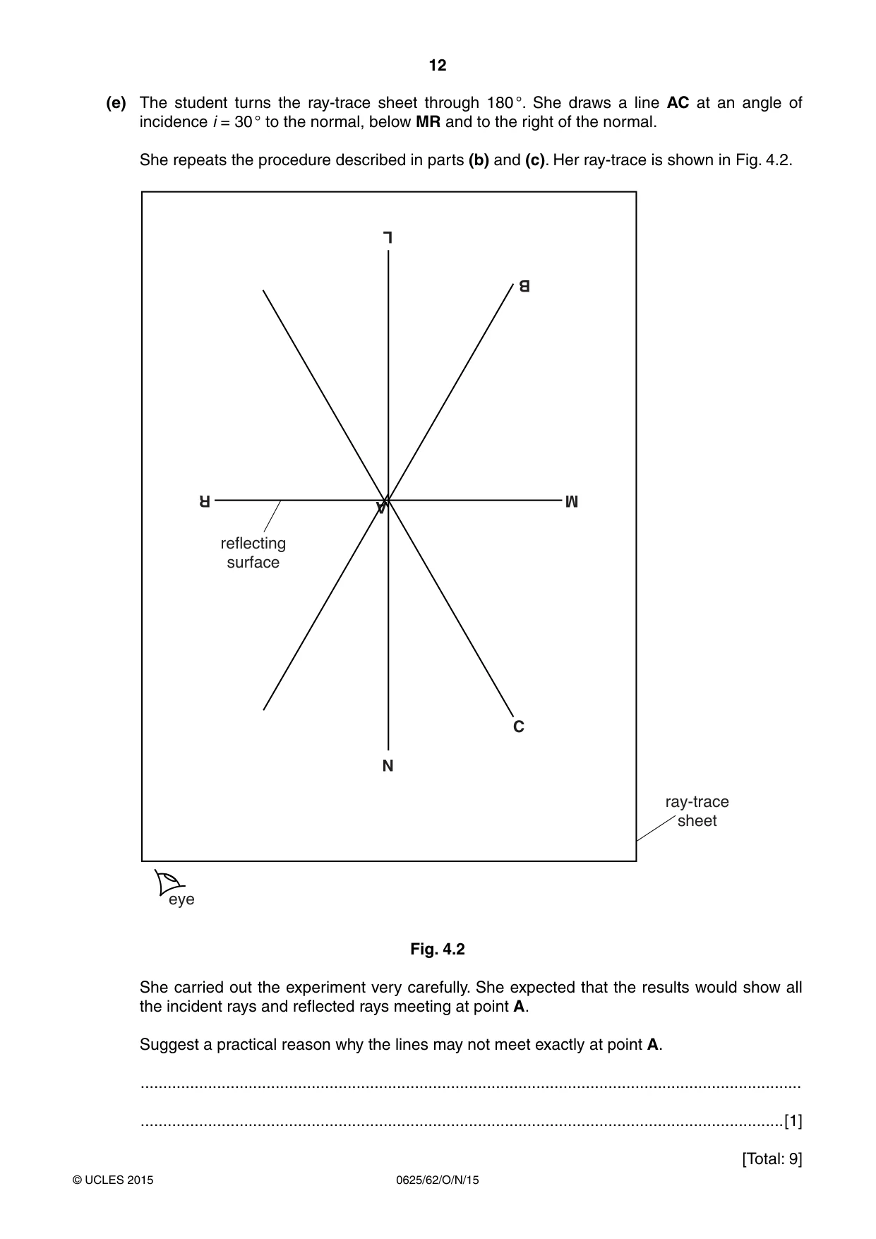 Cambridge IGCSE Physics 0625 2015 Oct/Nov Paper 6 · Variant 2 question paper, page 12 of 16