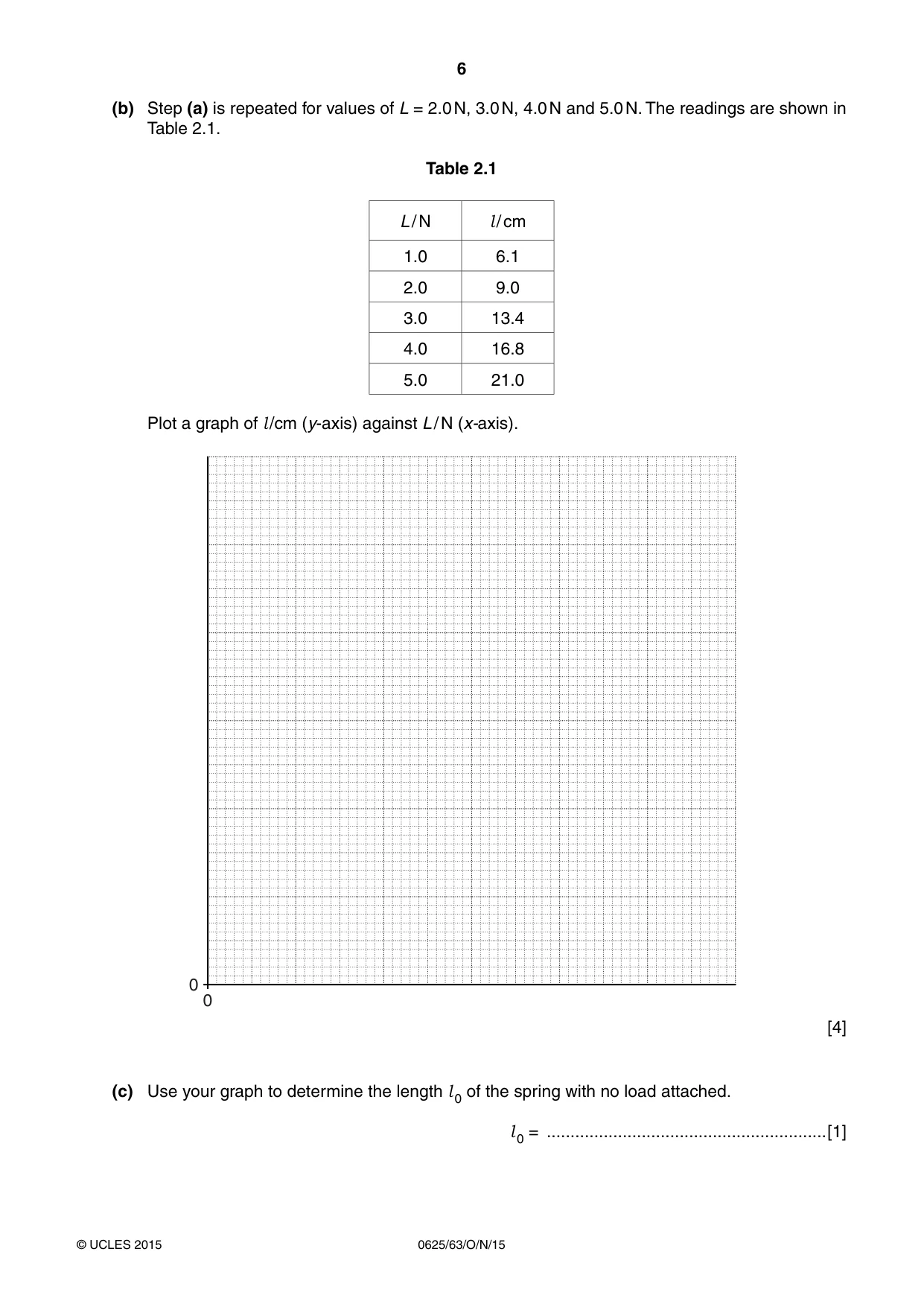 Cambridge IGCSE Physics 0625 2015 Oct/Nov Paper 6 · Variant 3 question paper, page 6 of 20
