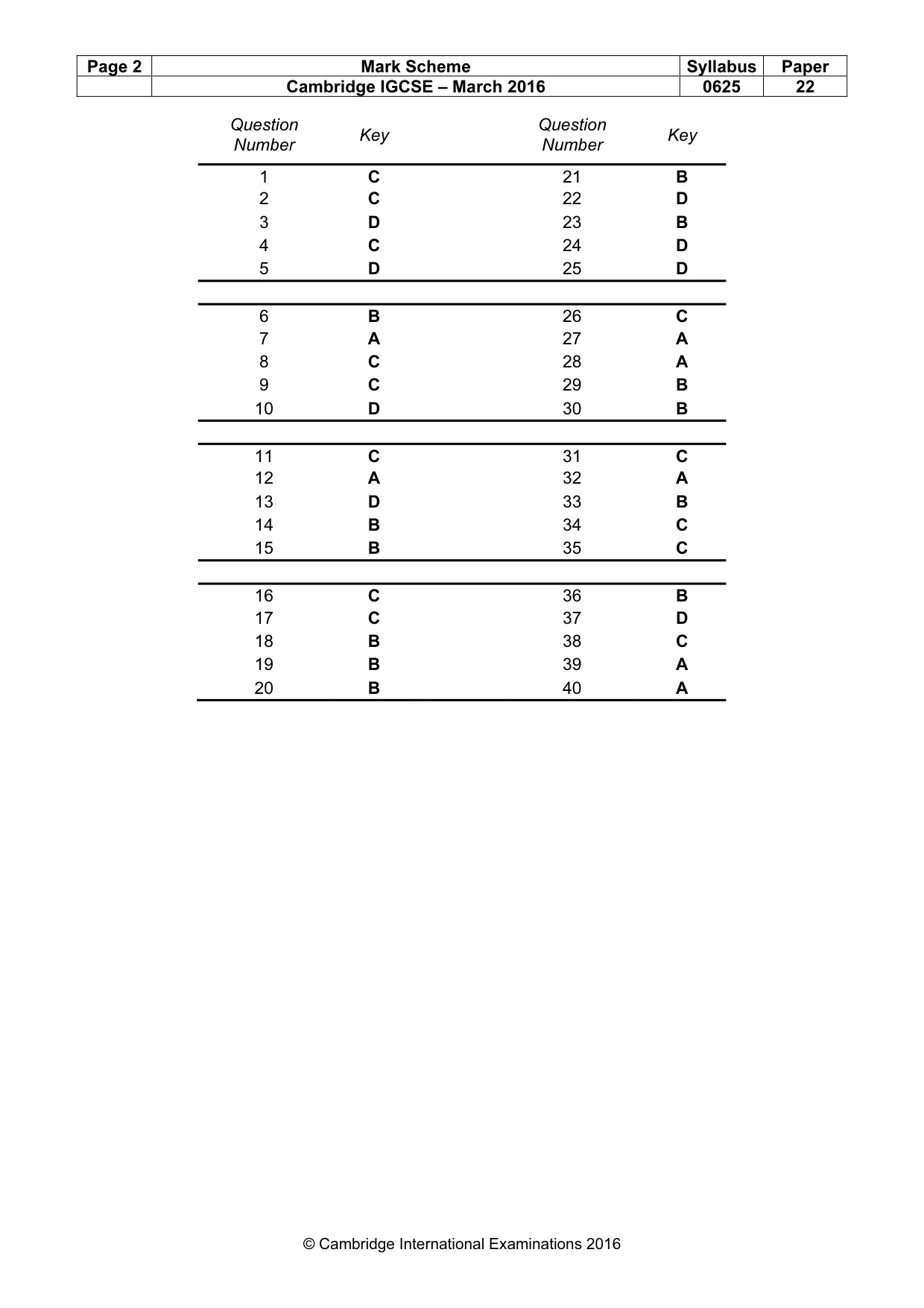 Mark scheme, page 2 of 2