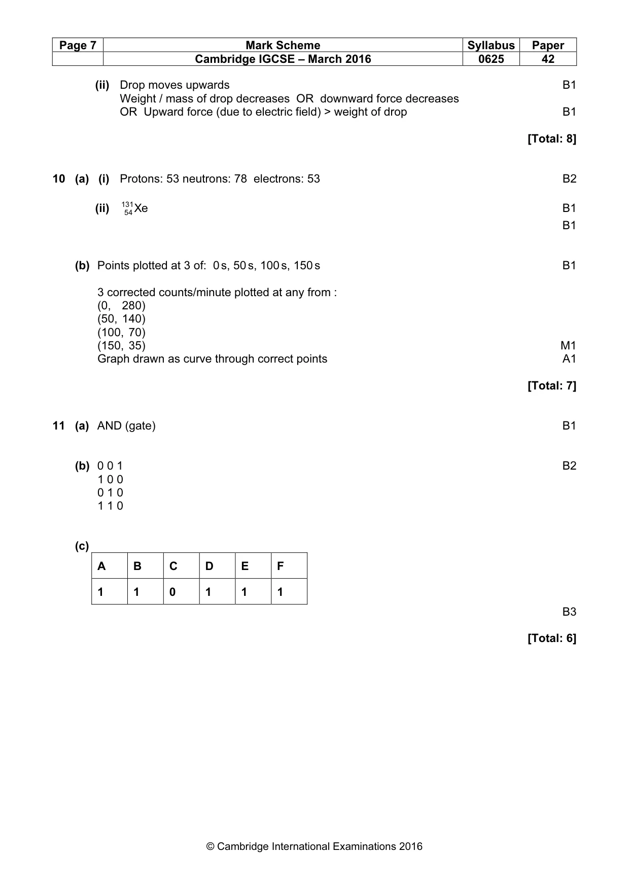 Mark scheme, page 7 of 7
