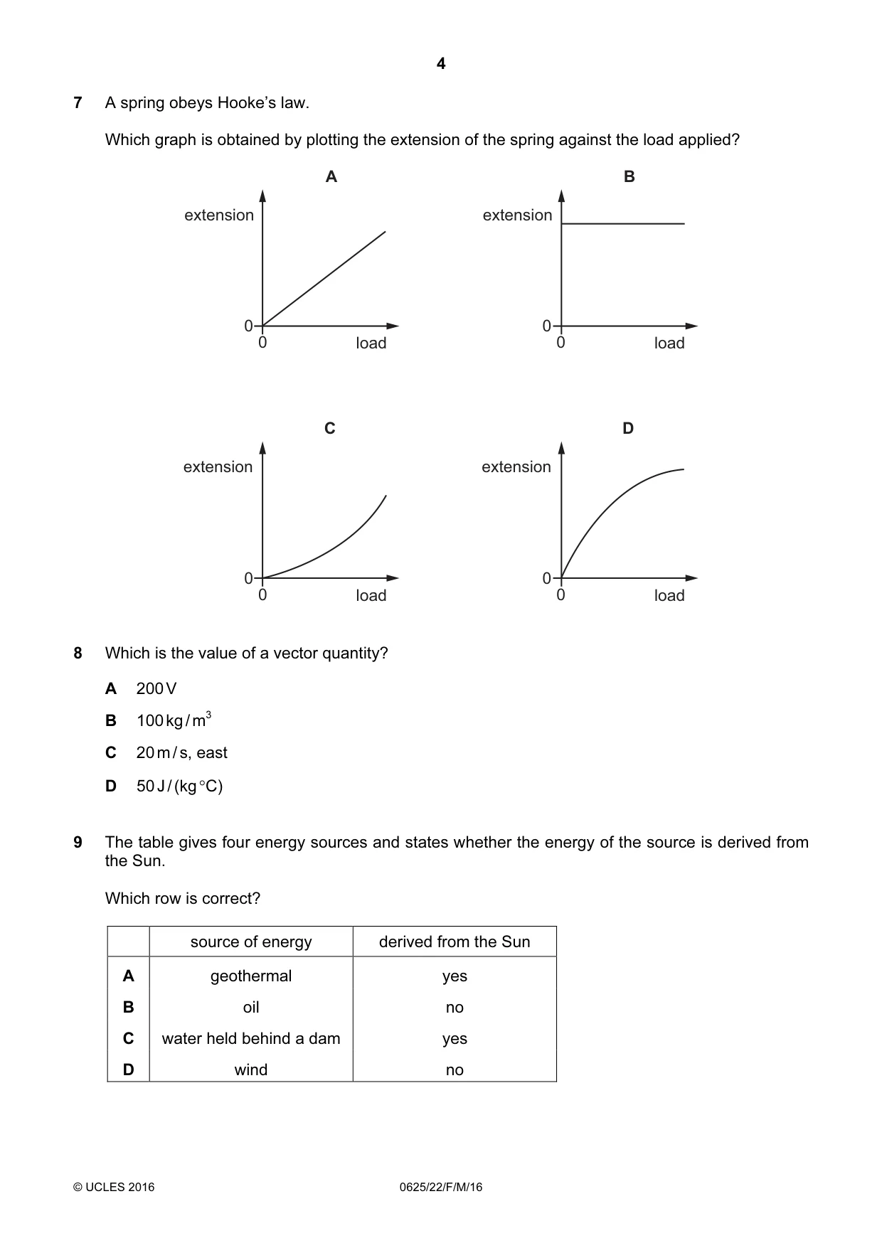 Cambridge IGCSE Physics 0625 2016 Feb/March Paper 2 · Variant 2 question paper, page 4 of 20