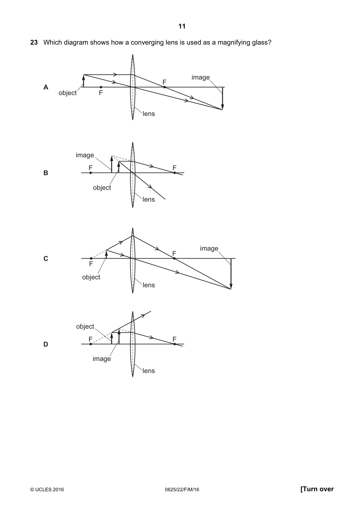 Cambridge IGCSE Physics 0625 2016 Feb/March Paper 2 · Variant 2 question paper, page 11 of 20