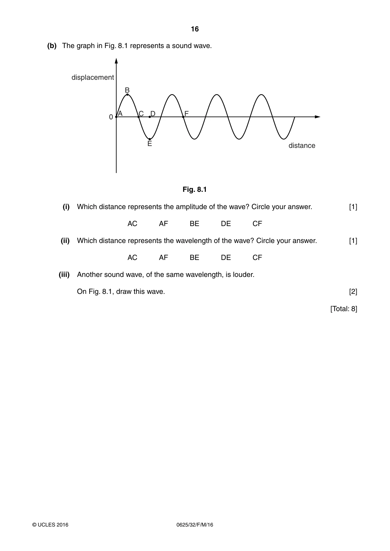 Cambridge IGCSE Physics 0625 2016 Feb/March Paper 3 · Variant 2 question paper, page 16 of 24