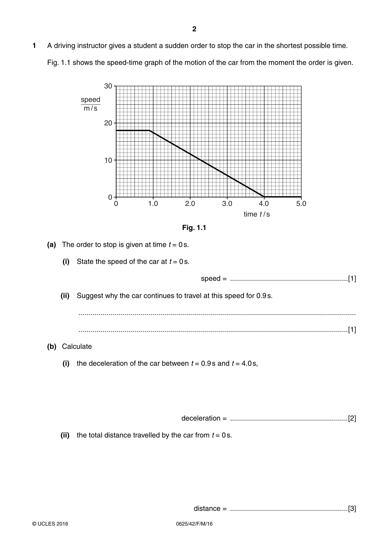 Cambridge IGCSE Physics 0625 2016 Feb/March Paper 4 · Variant 2 question paper, page 2 of 16