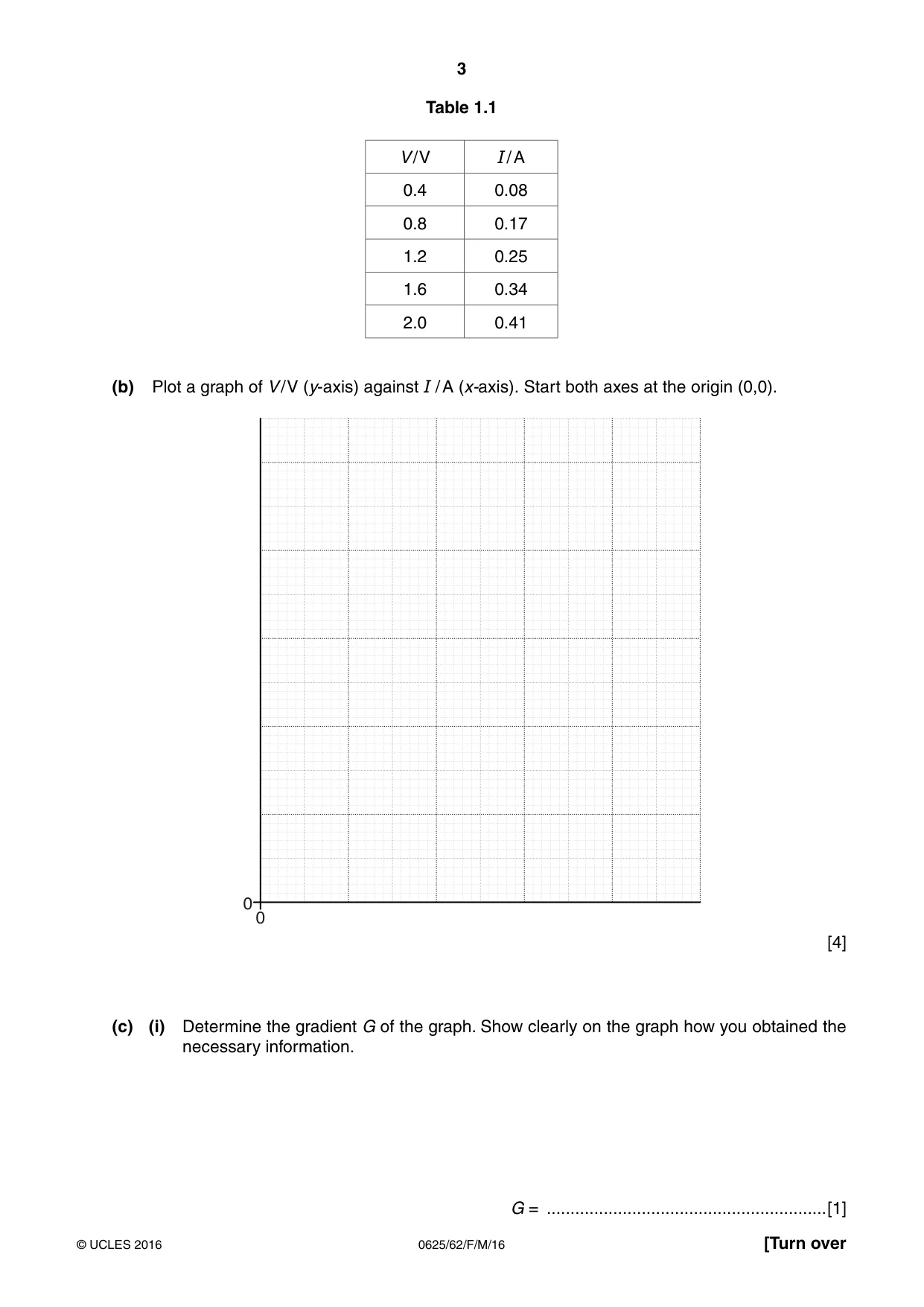 Cambridge IGCSE Physics 0625 2016 Feb/March Paper 6 · Variant 2 question paper, page 3 of 12