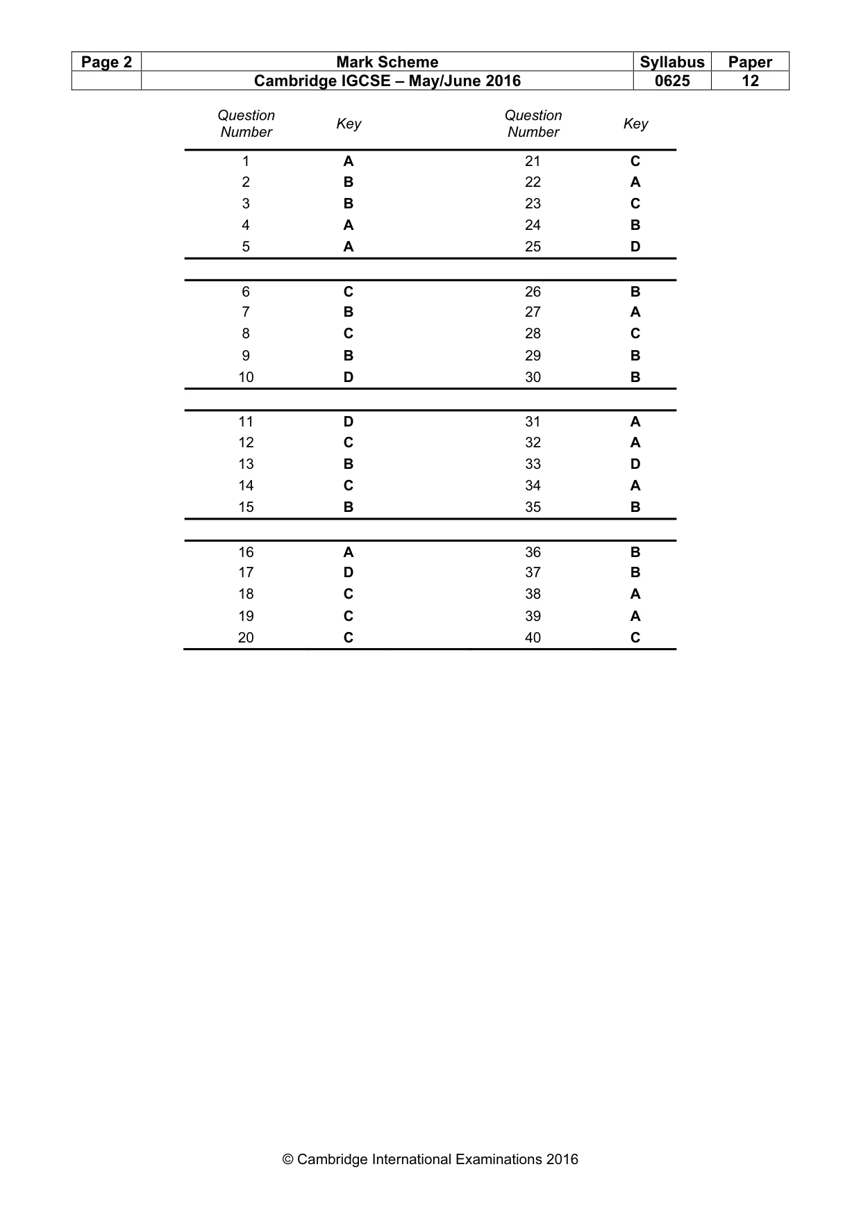 Mark scheme, page 2 of 2