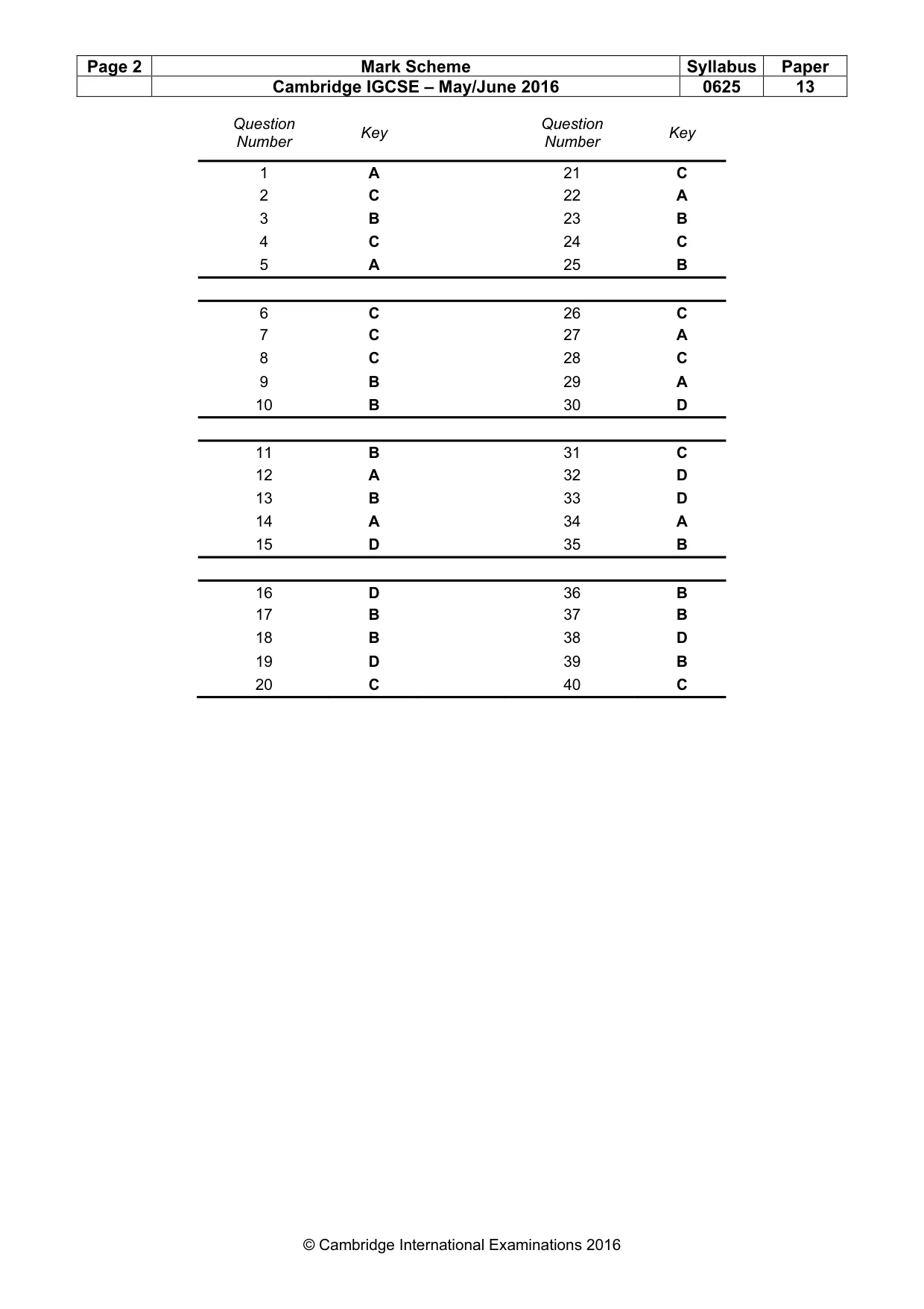 Mark scheme, page 2 of 2