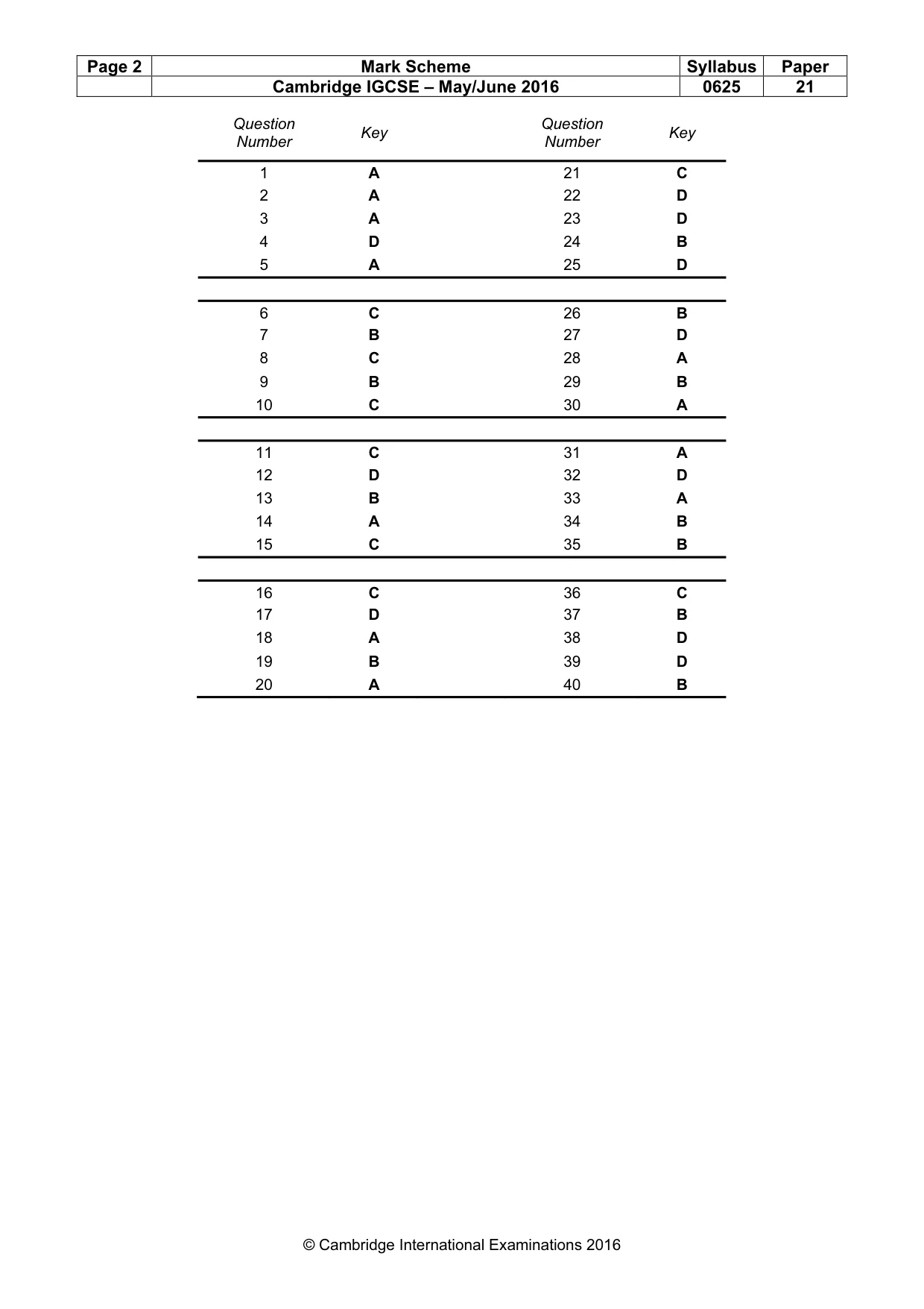 Mark scheme, page 2 of 2