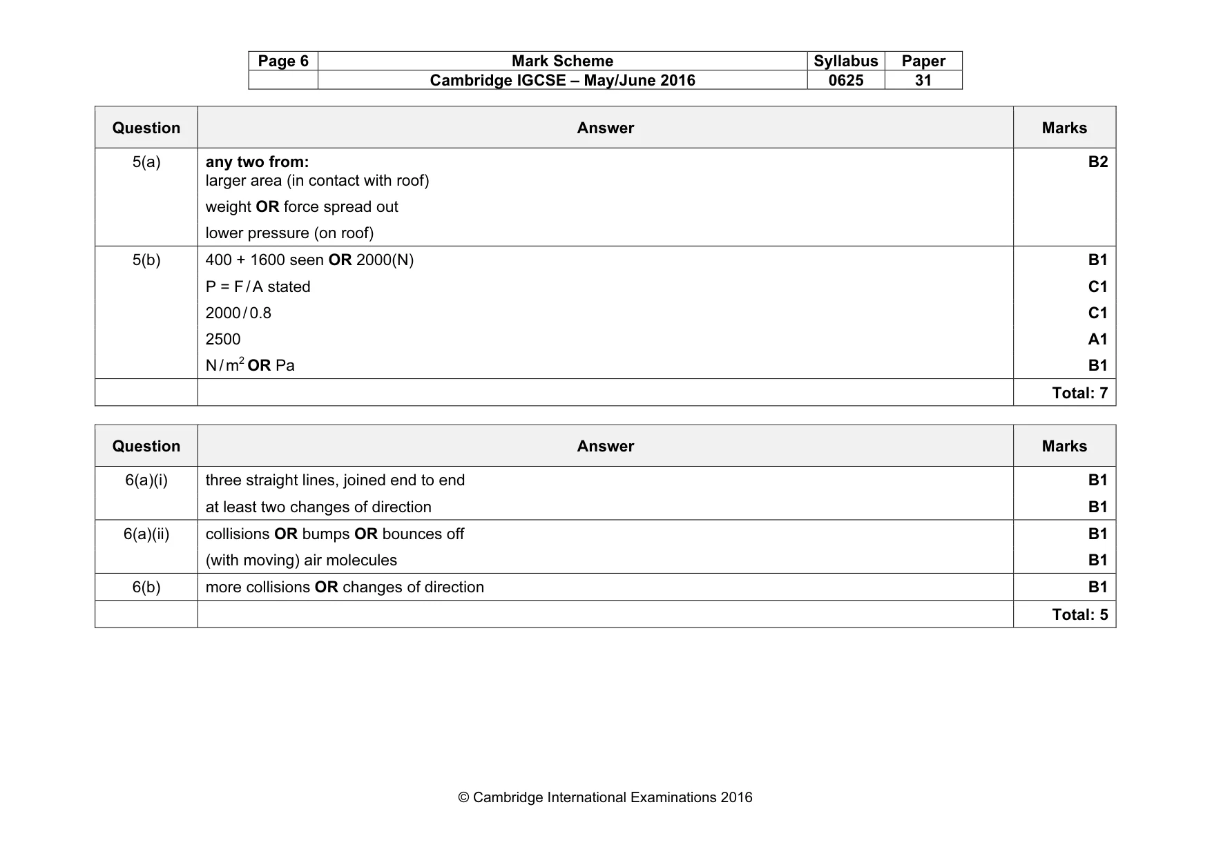 Mark scheme, page 6 of 10