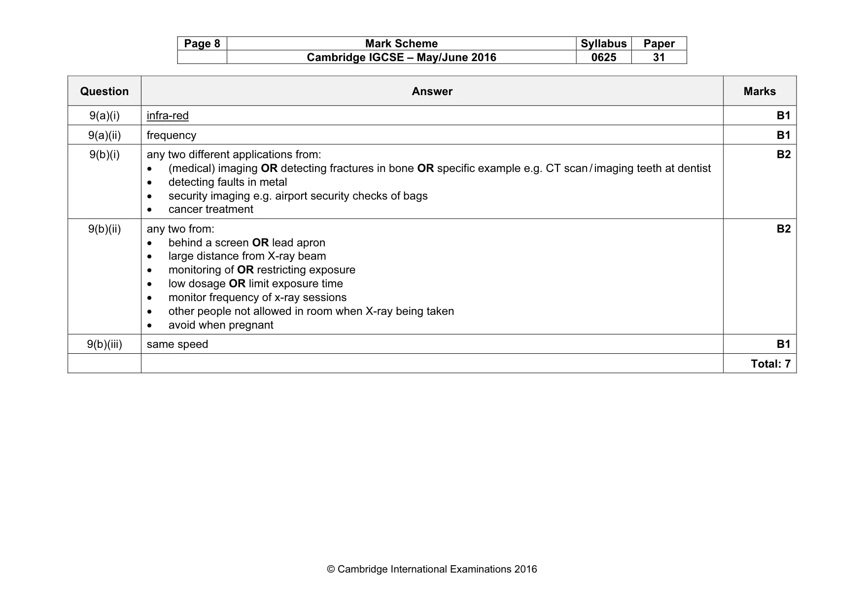 Mark scheme, page 8 of 10