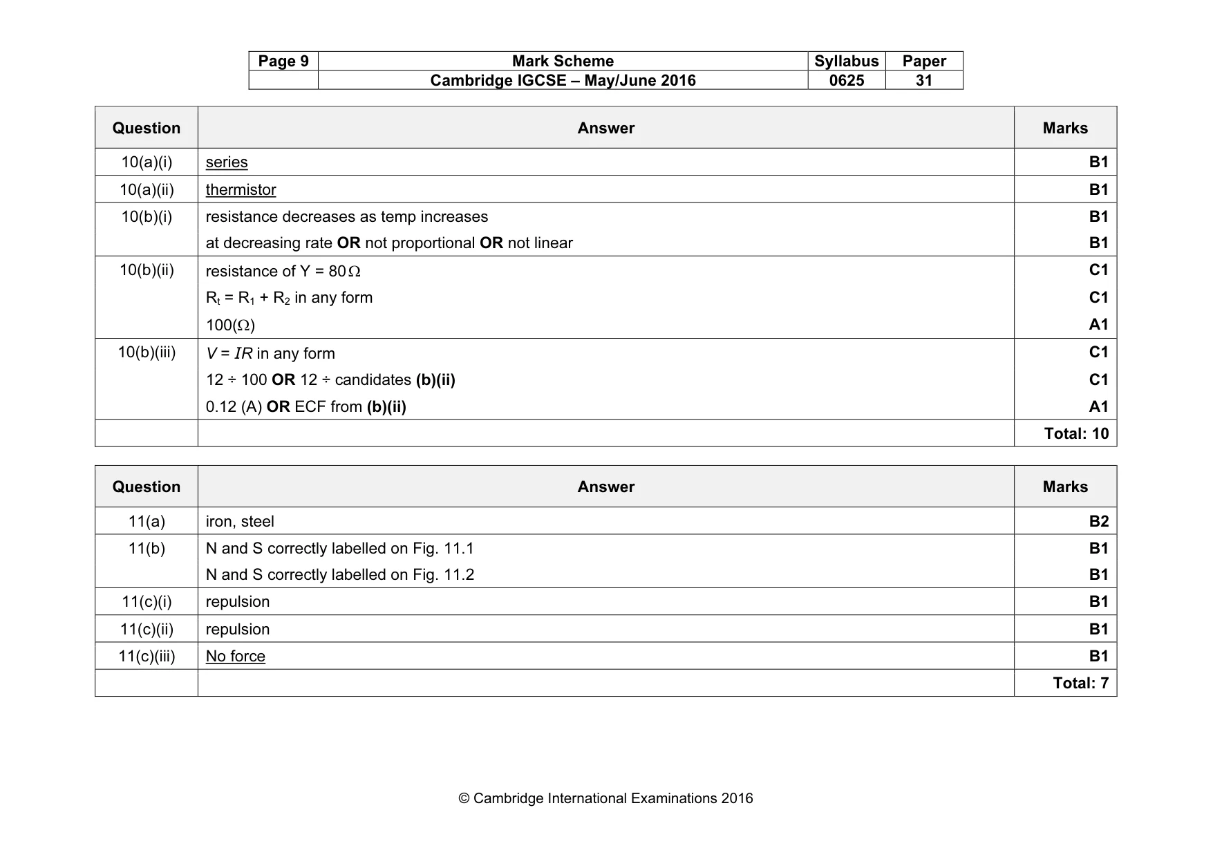 Mark scheme, page 9 of 10