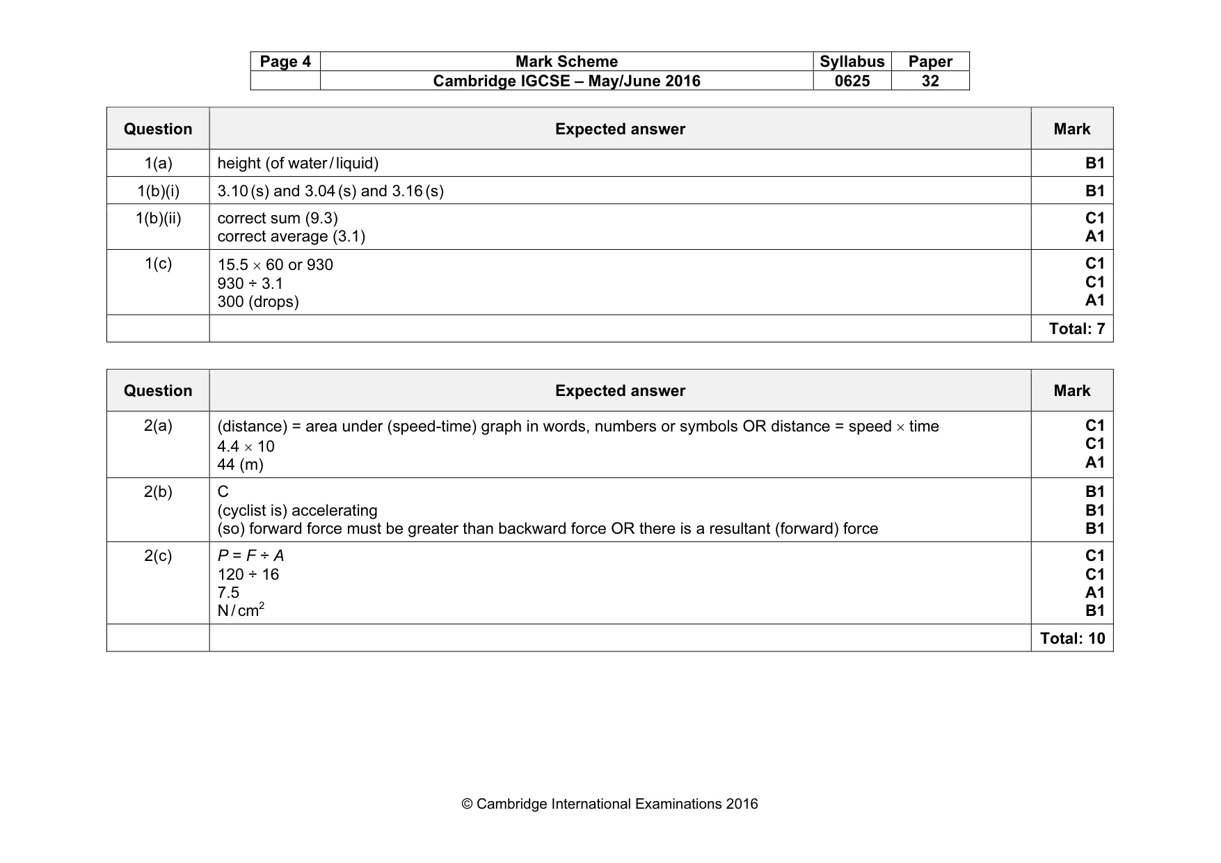 Mark scheme, page 4 of 10