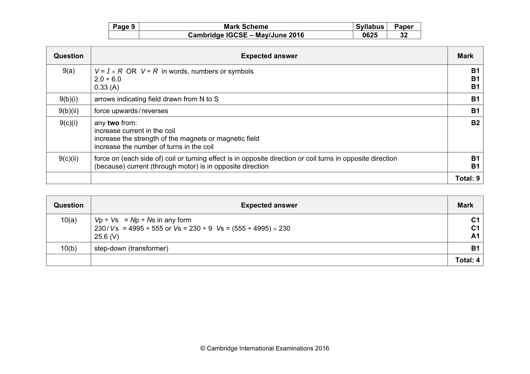 Mark scheme, page 9 of 10