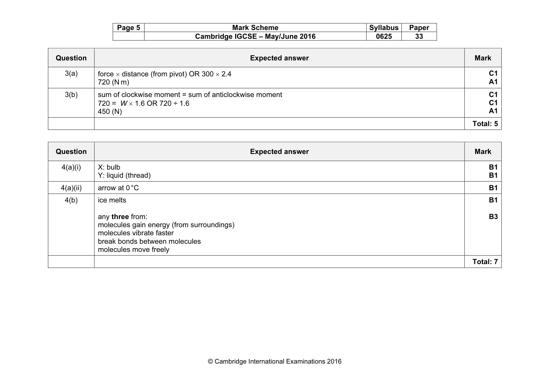 Mark scheme, page 5 of 10