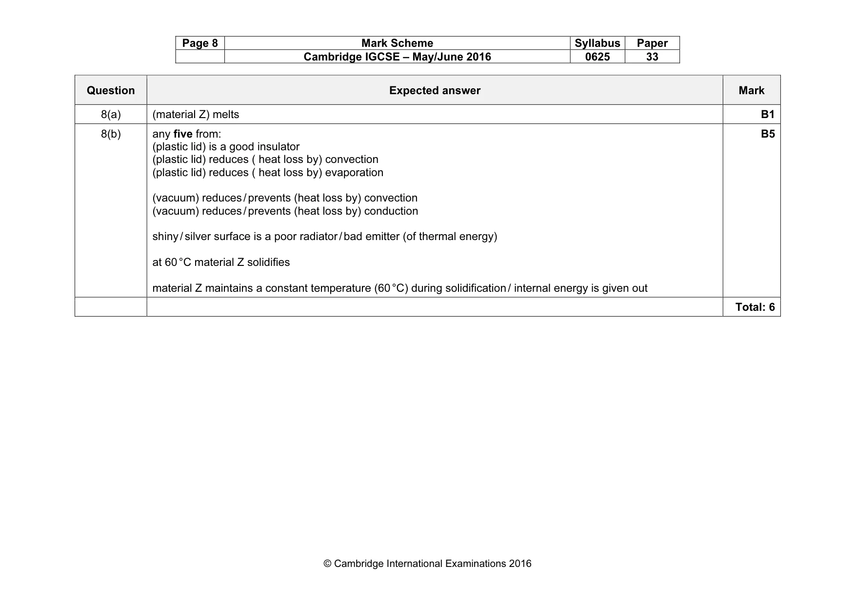 Mark scheme, page 8 of 10