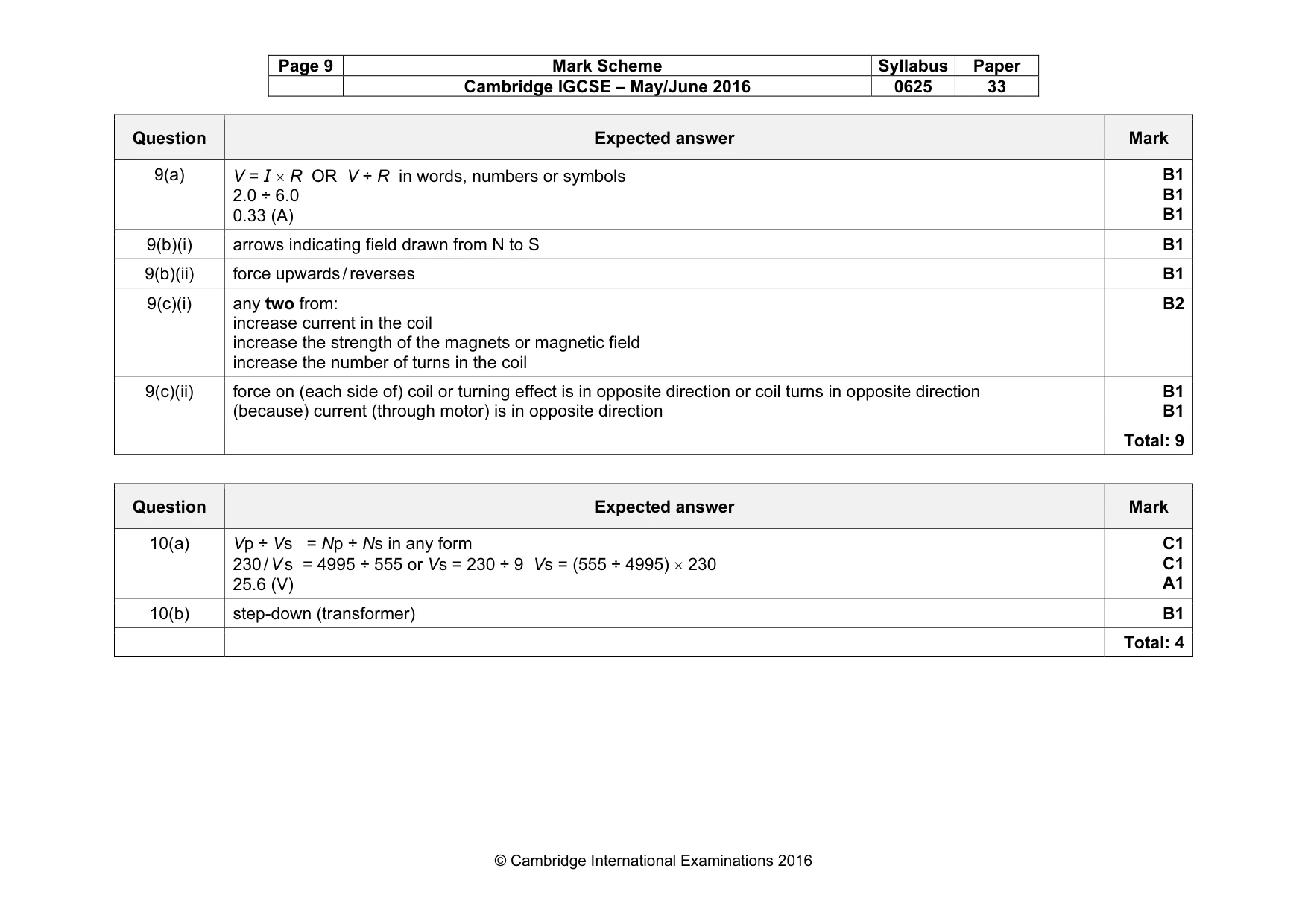Mark scheme, page 9 of 10