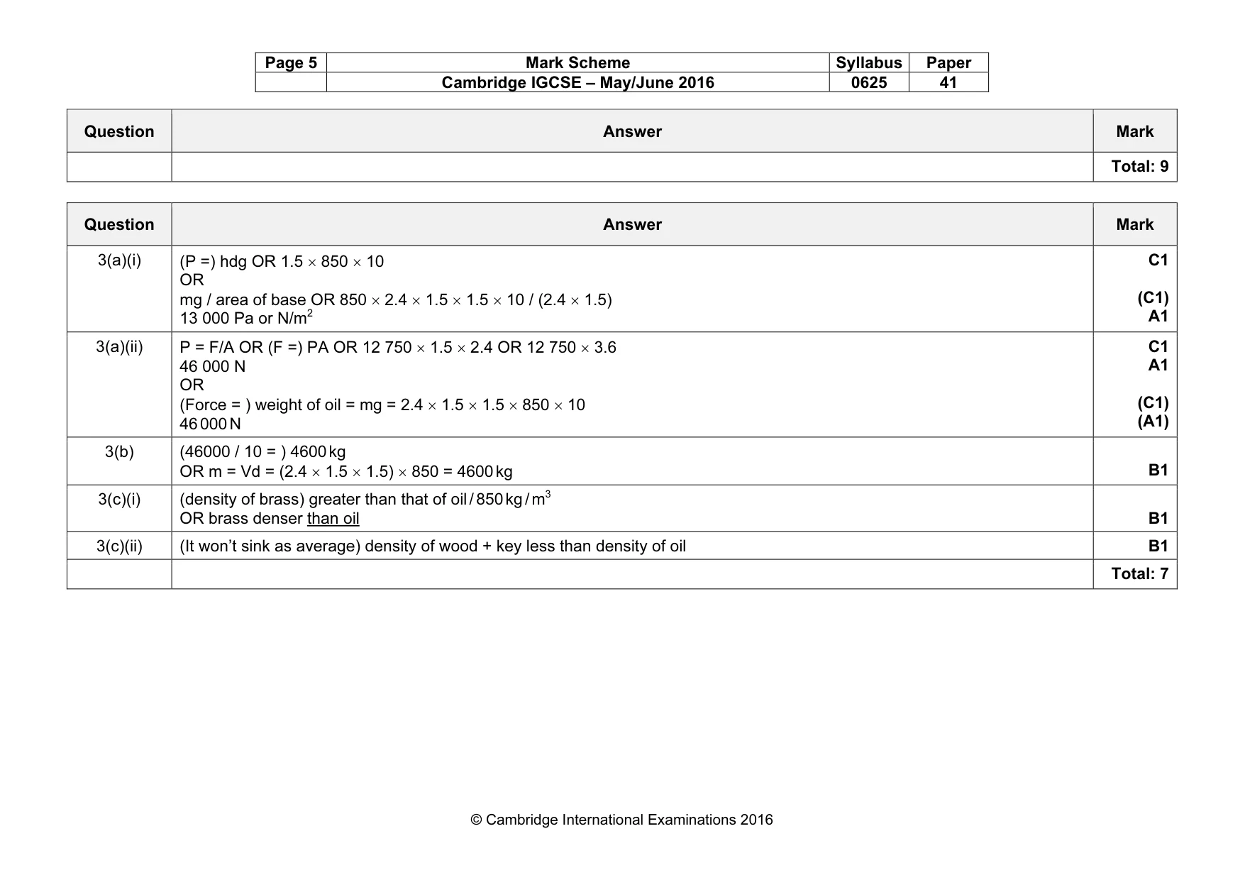 Mark scheme, page 5 of 11