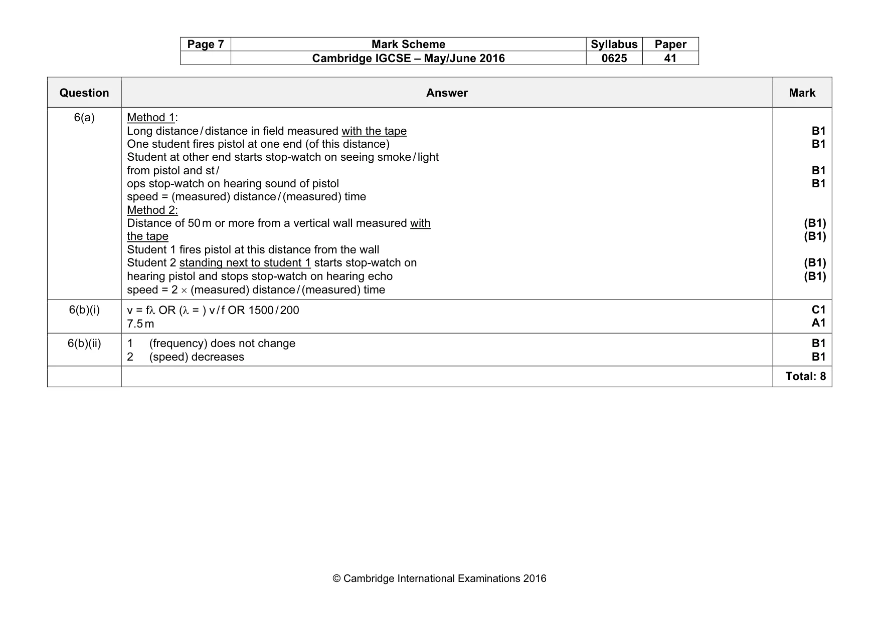 Mark scheme, page 7 of 11