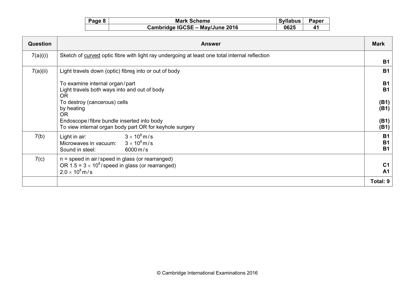 Mark scheme, page 8 of 11