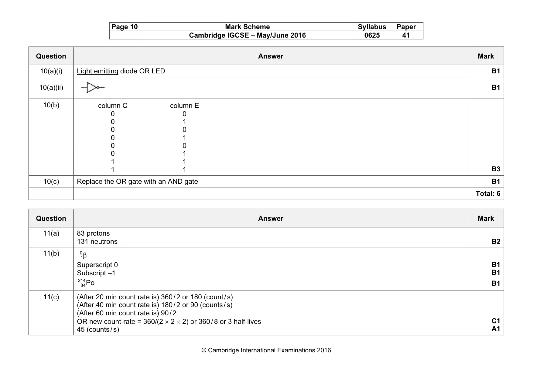 Mark scheme, page 10 of 11