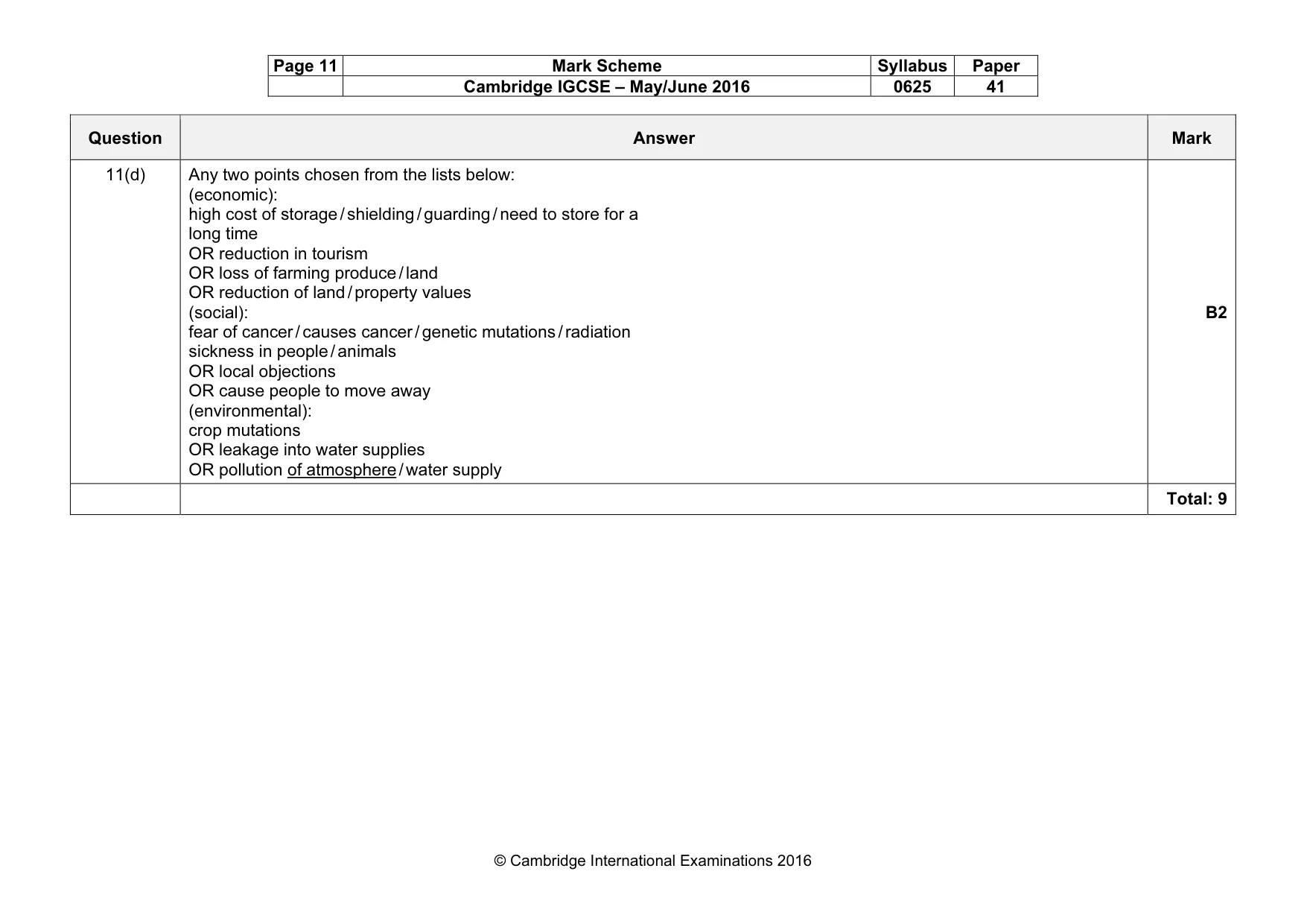 Mark scheme, page 11 of 11