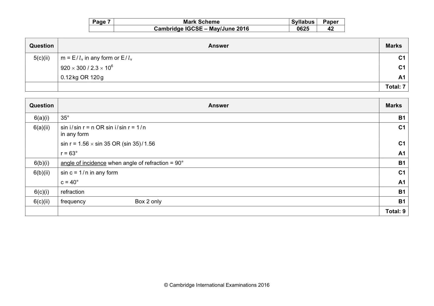 Mark scheme, page 7 of 10